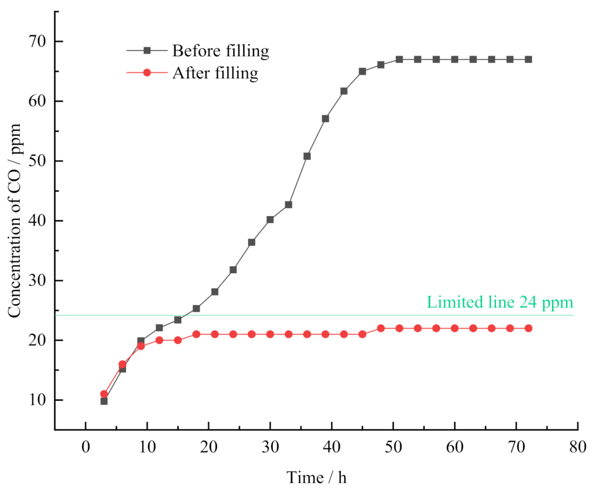 Molecules 26 04450 g014