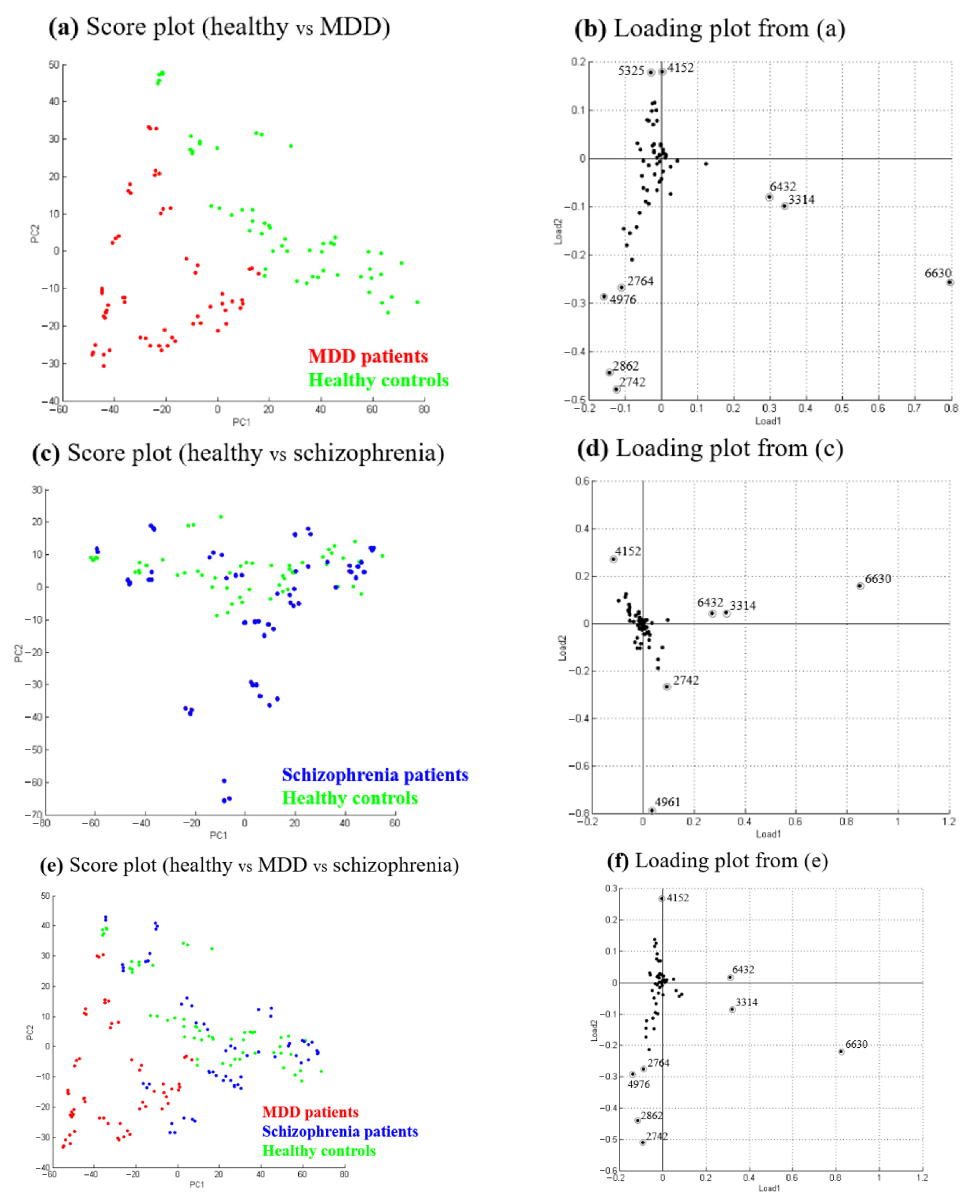 Molecules 26 04457 g005