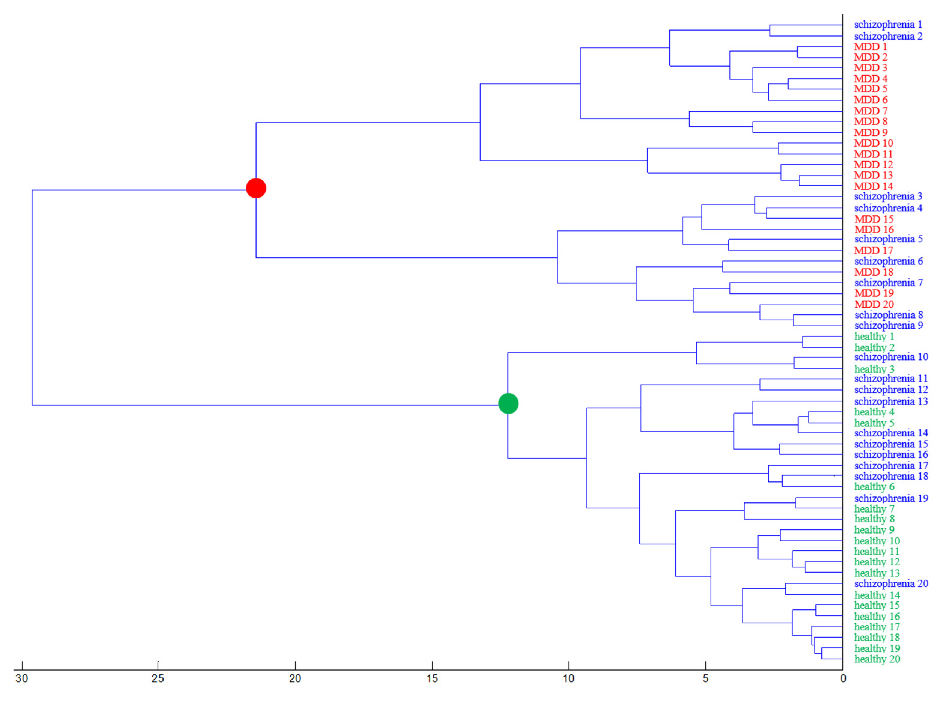 Molecules 26 04457 g006
