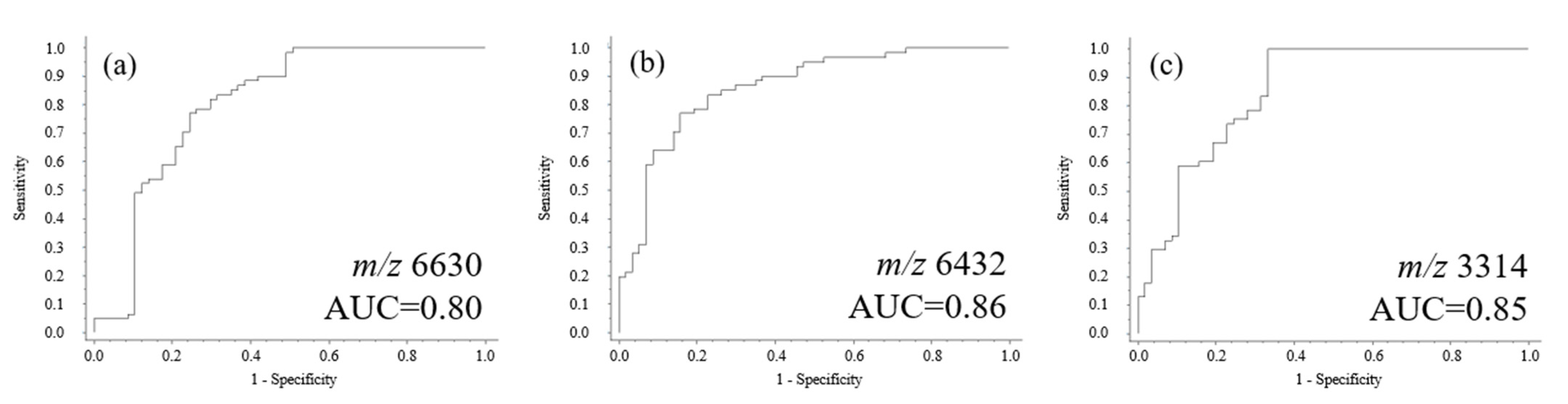Molecules 26 04457 g007