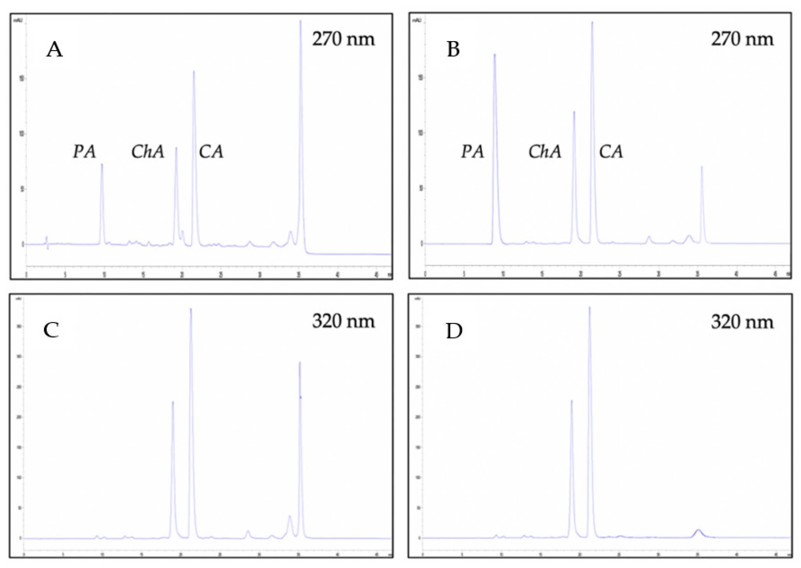 Molecules 26 04458 g001
