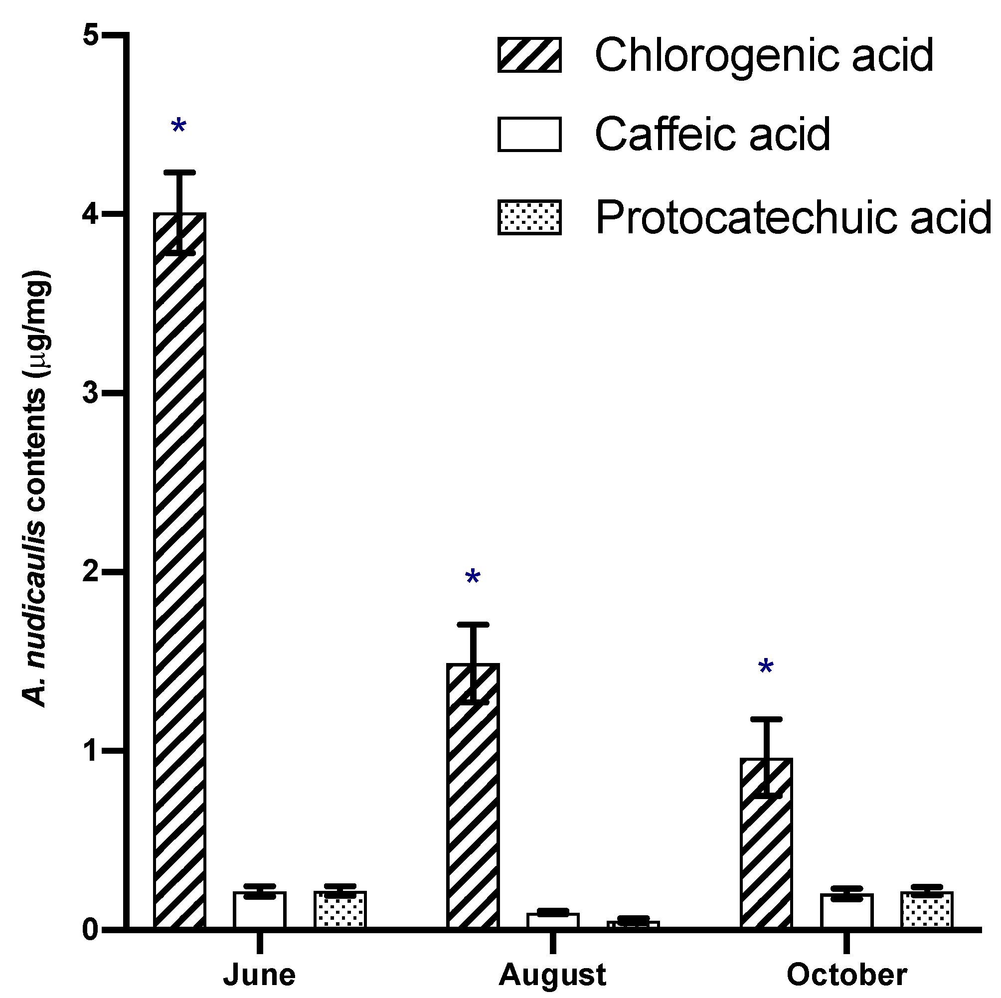 Molecules 26 04458 g002