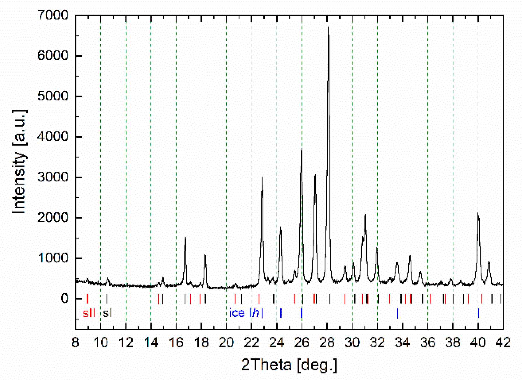 Molecules 26 04459 g002