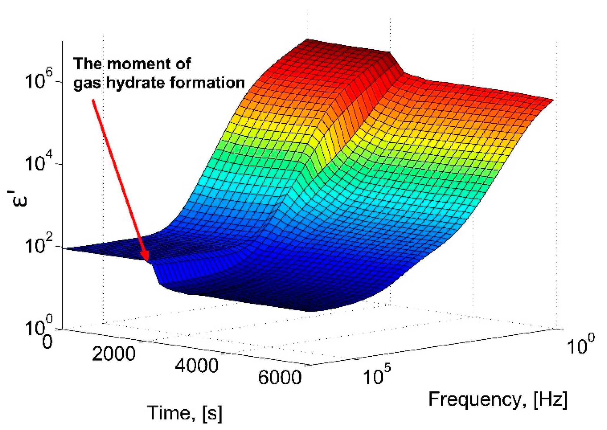 Molecules 26 04459 g003