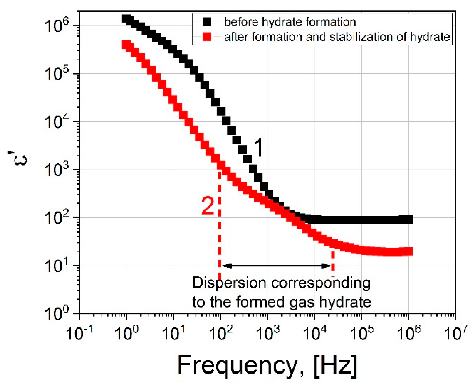 Molecules 26 04459 g004