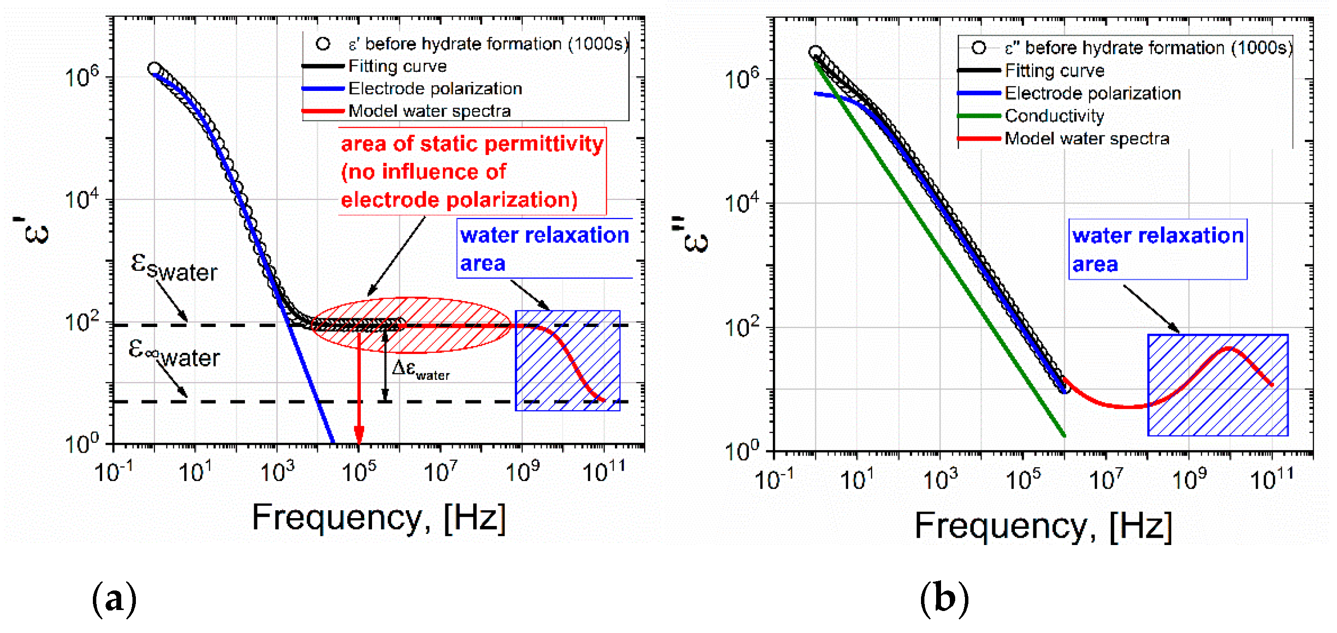 Molecules 26 04459 g005