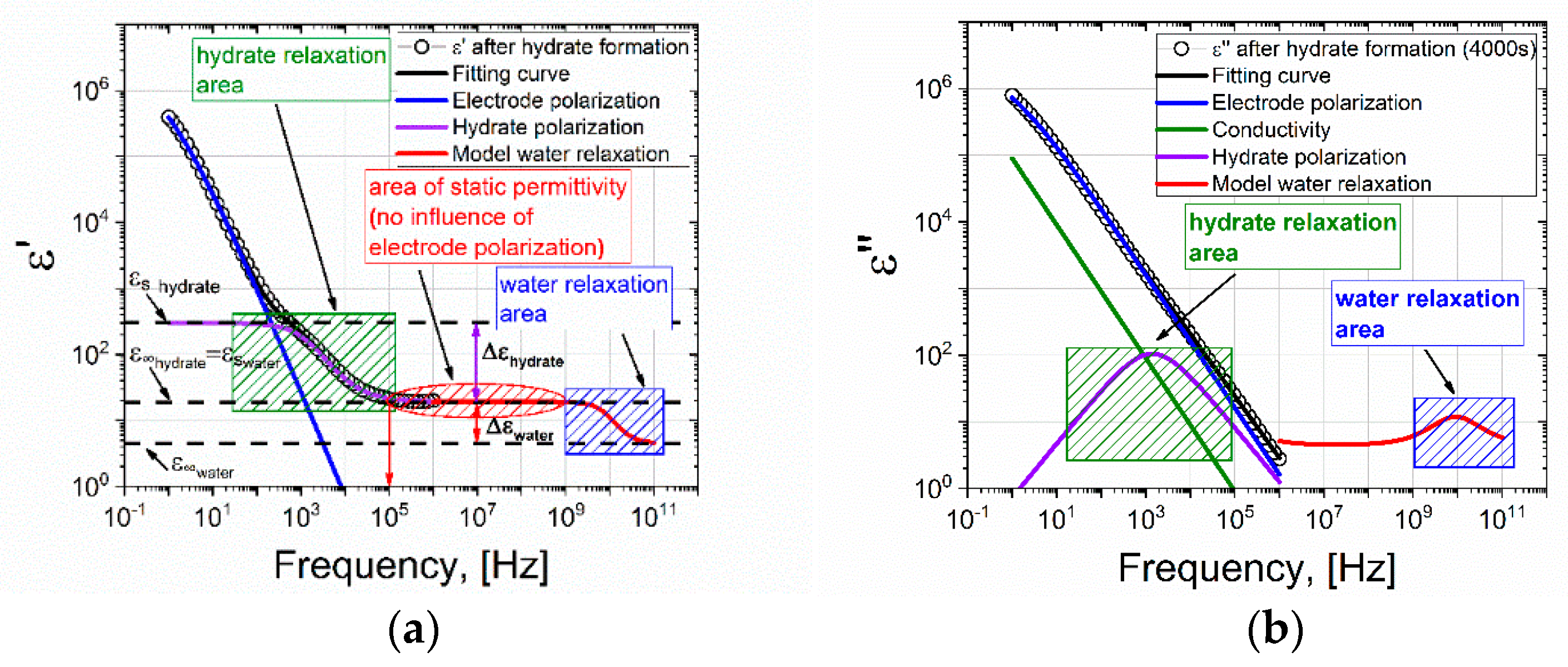 Molecules 26 04459 g006