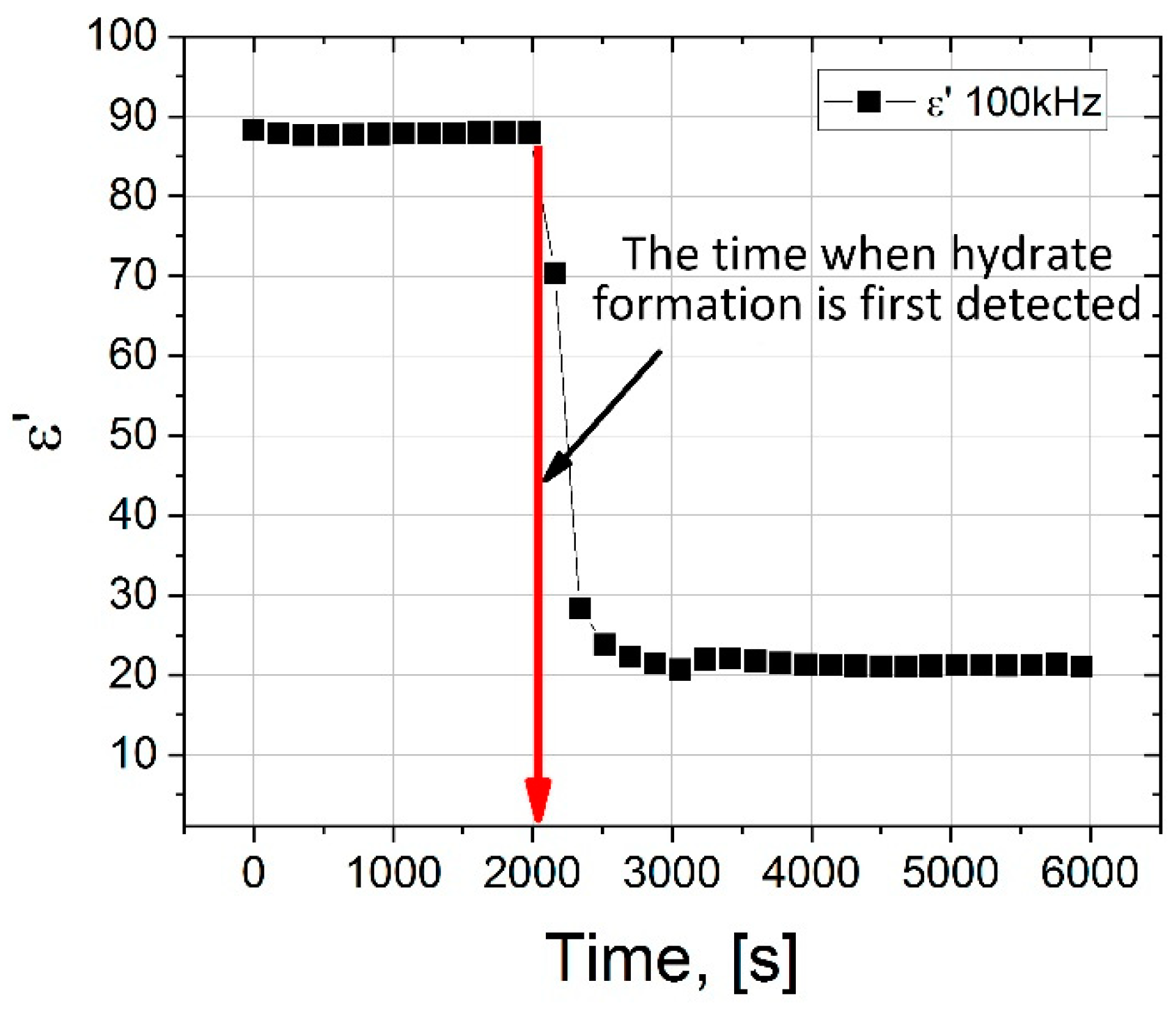 Molecules 26 04459 g007