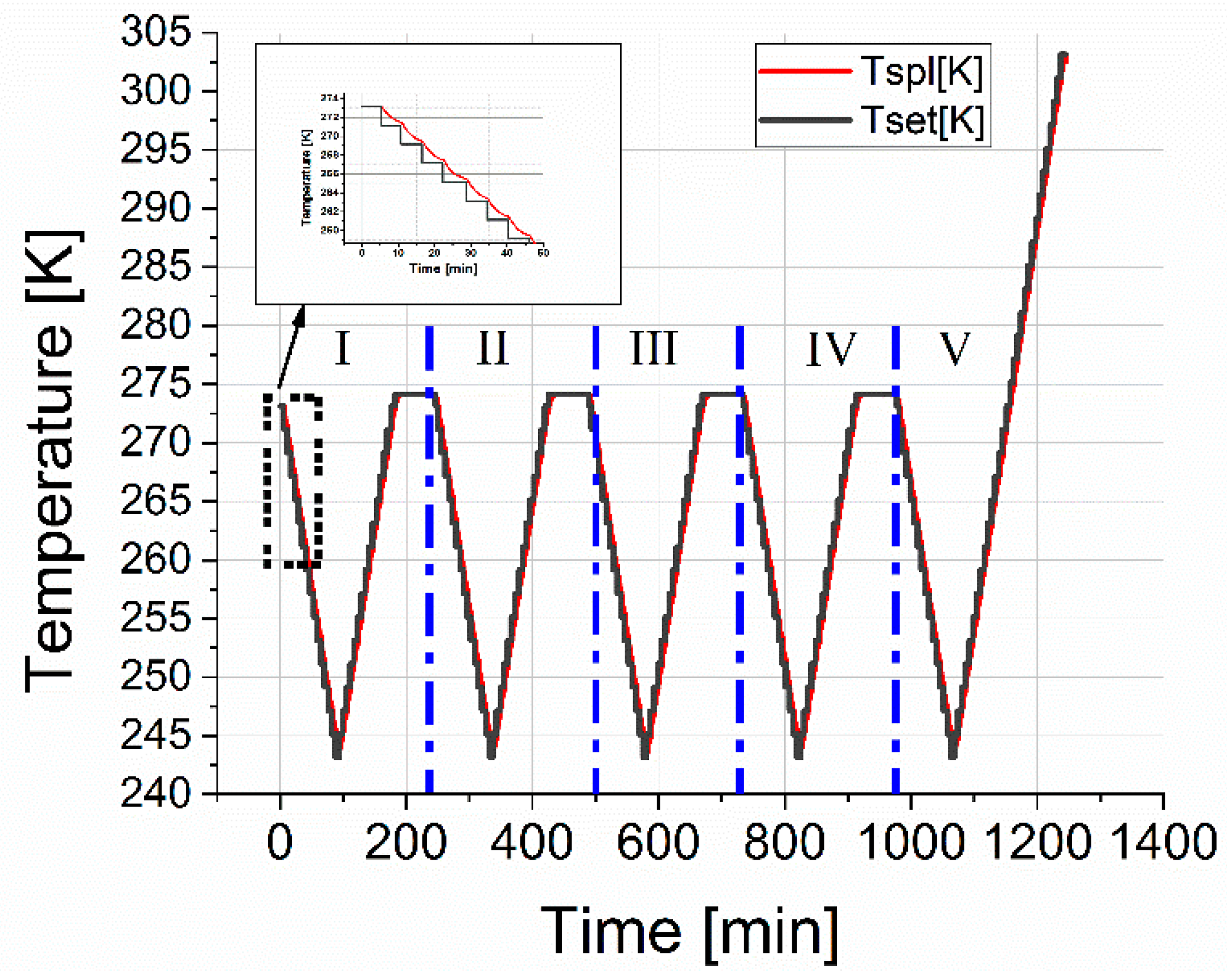 Molecules 26 04459 g008