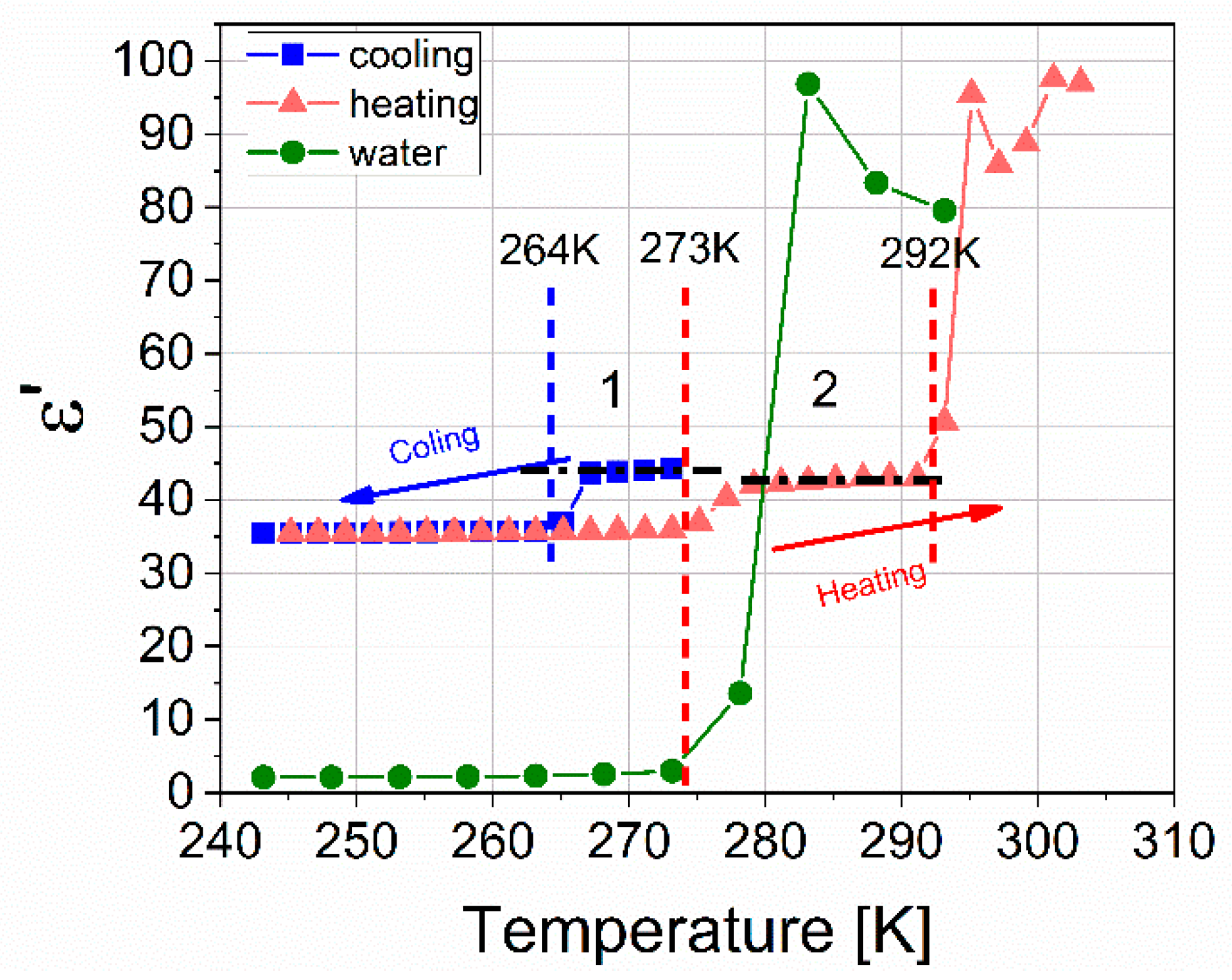 Molecules 26 04459 g010
