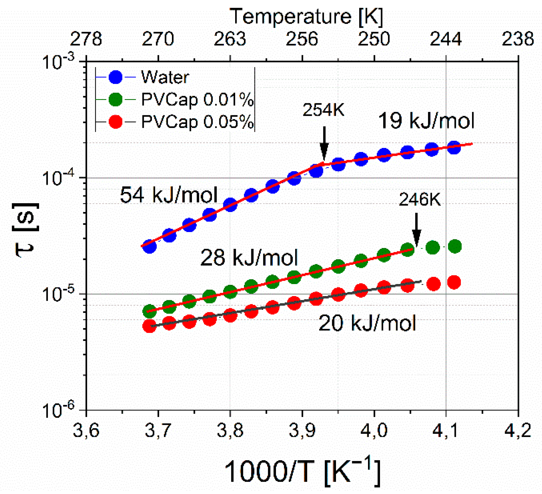 Molecules 26 04459 g011