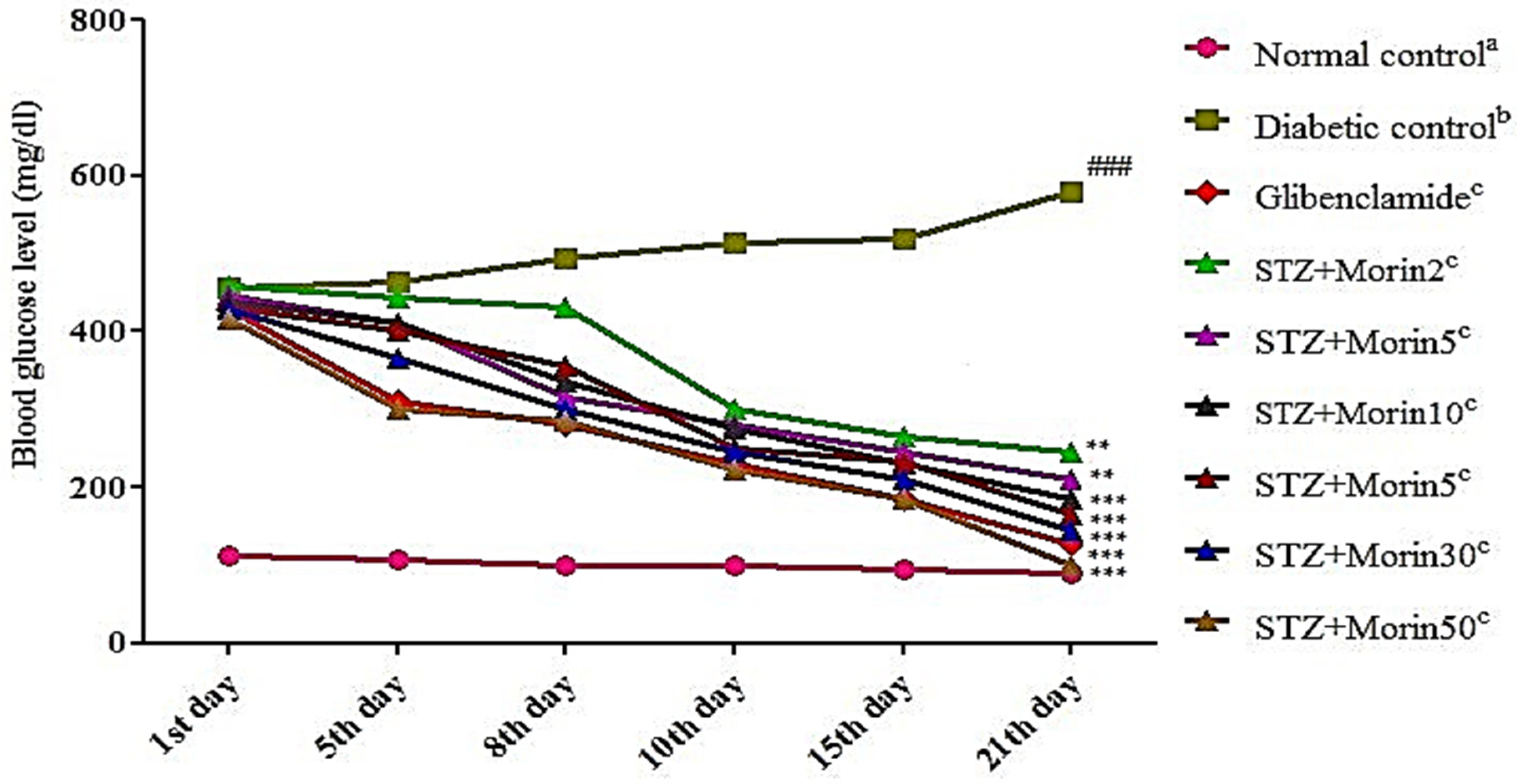 Molecules 26 04464 g001