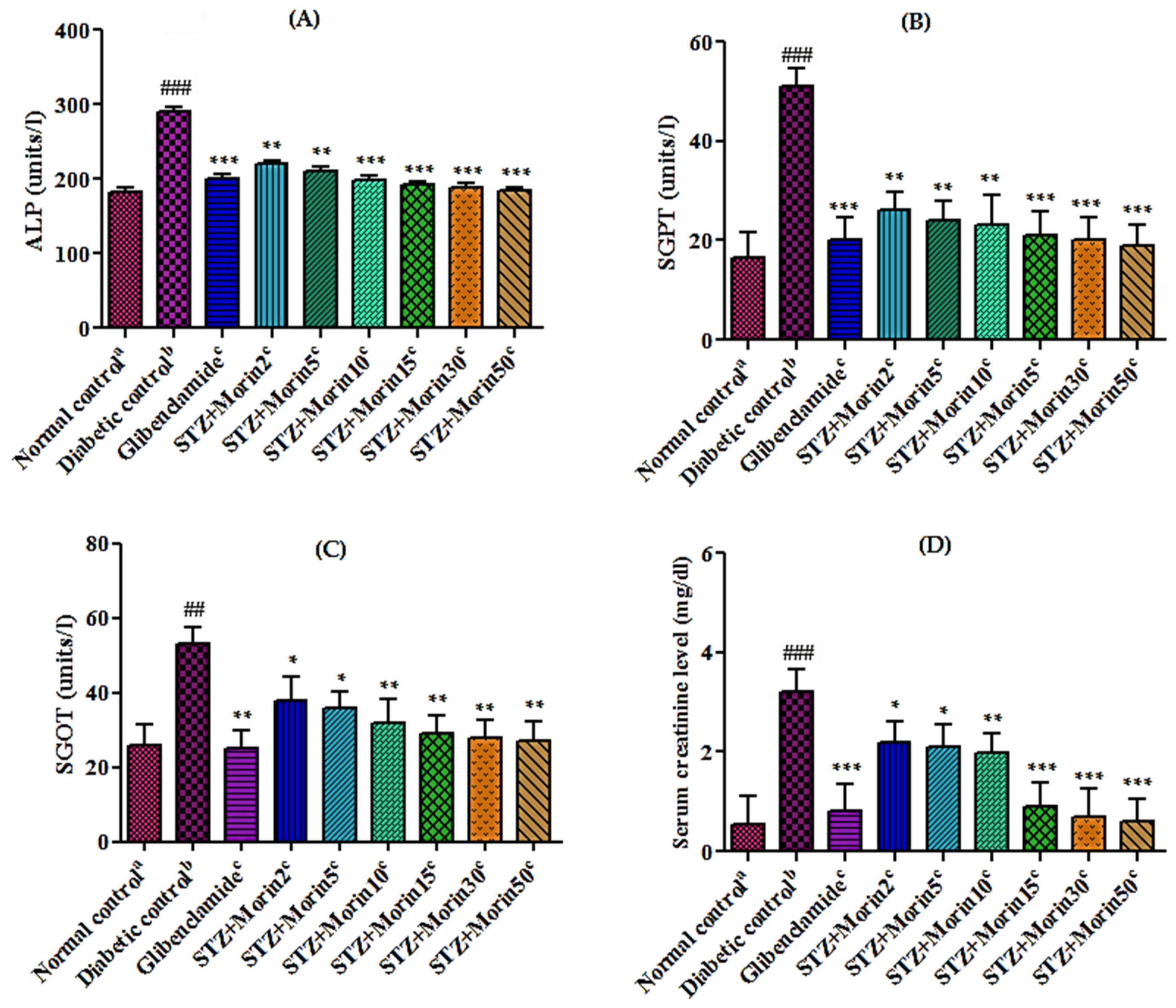 Molecules 26 04464 g003