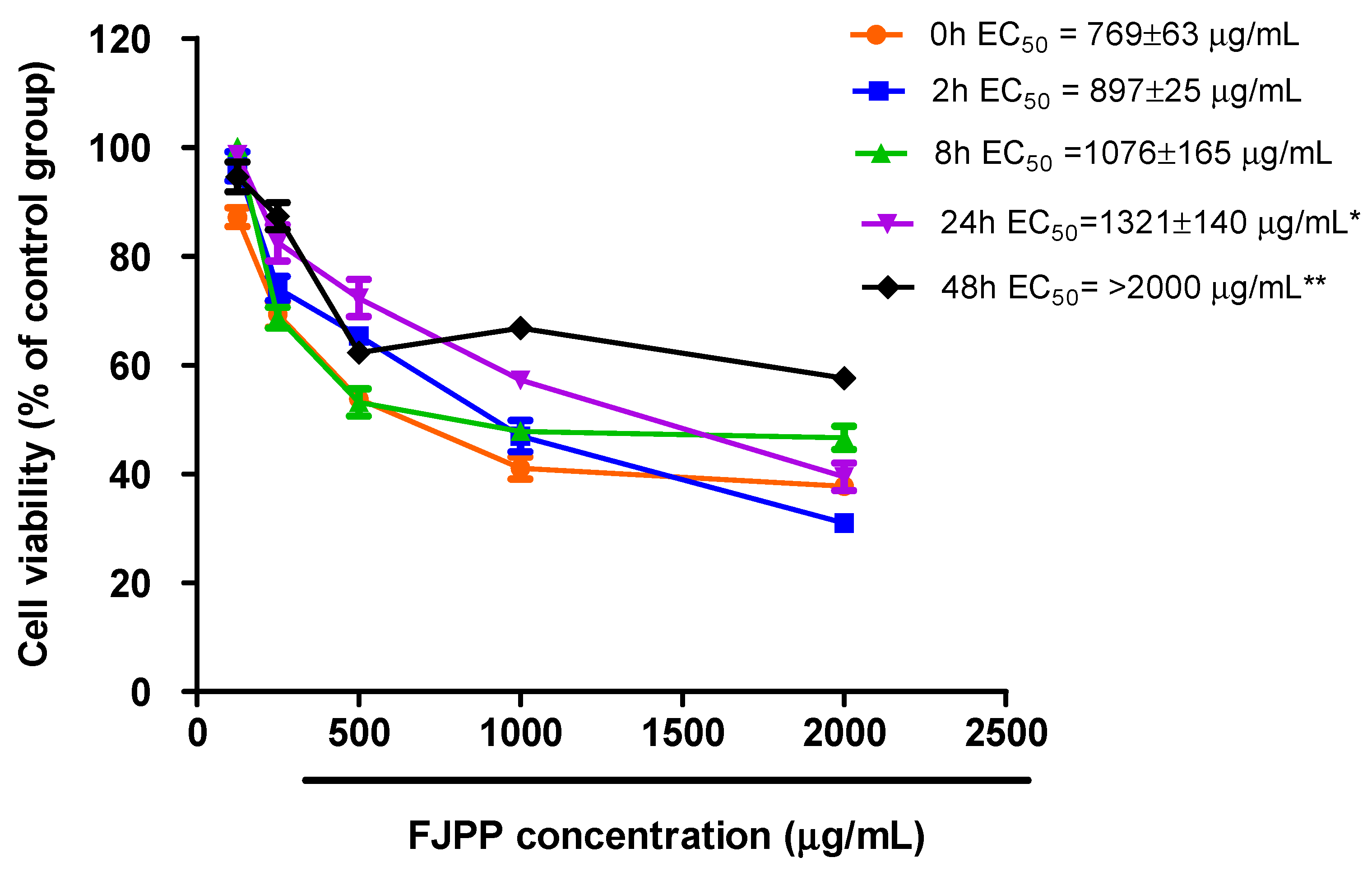 Molecules 26 04469 g001