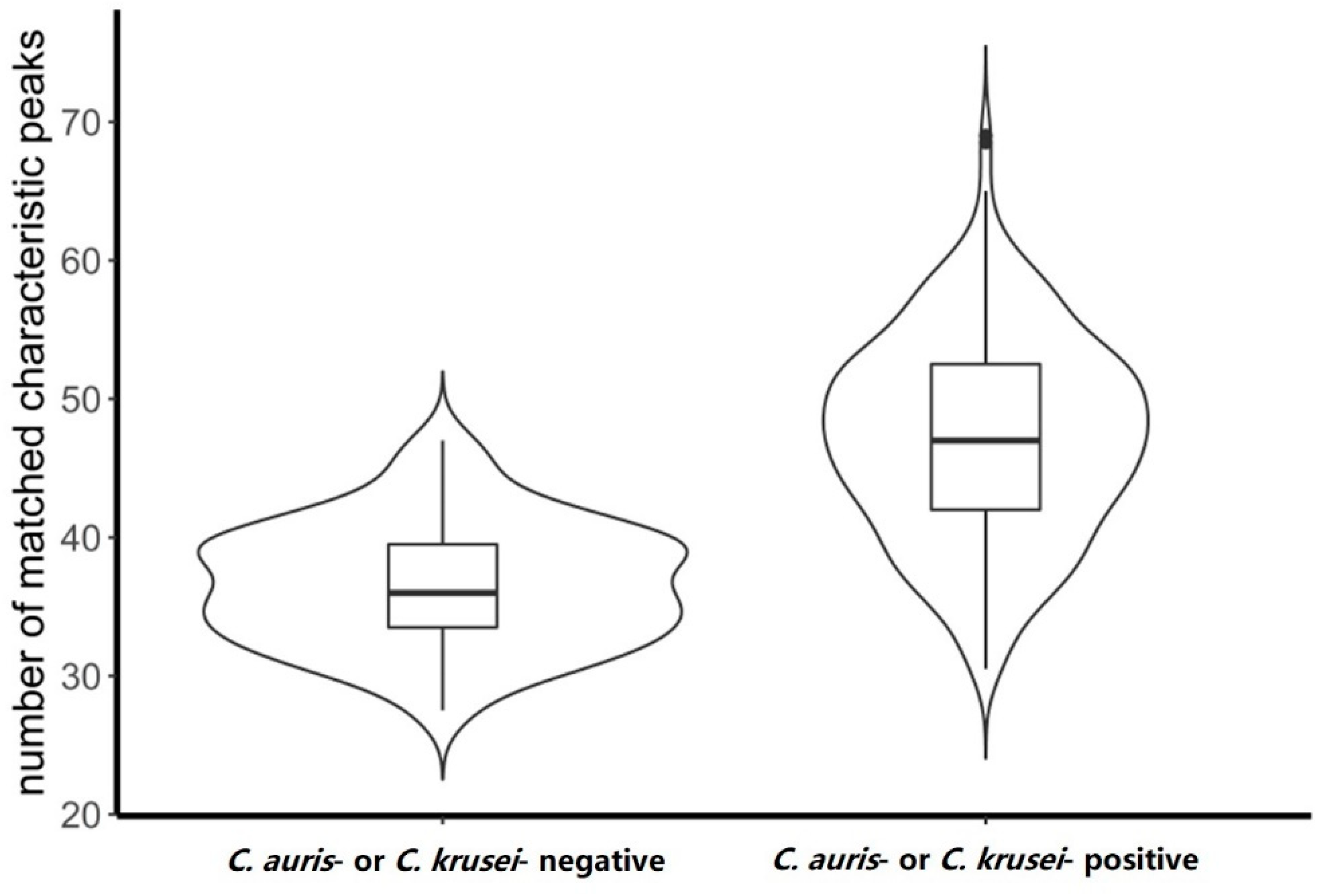Molecules 26 04470 g001