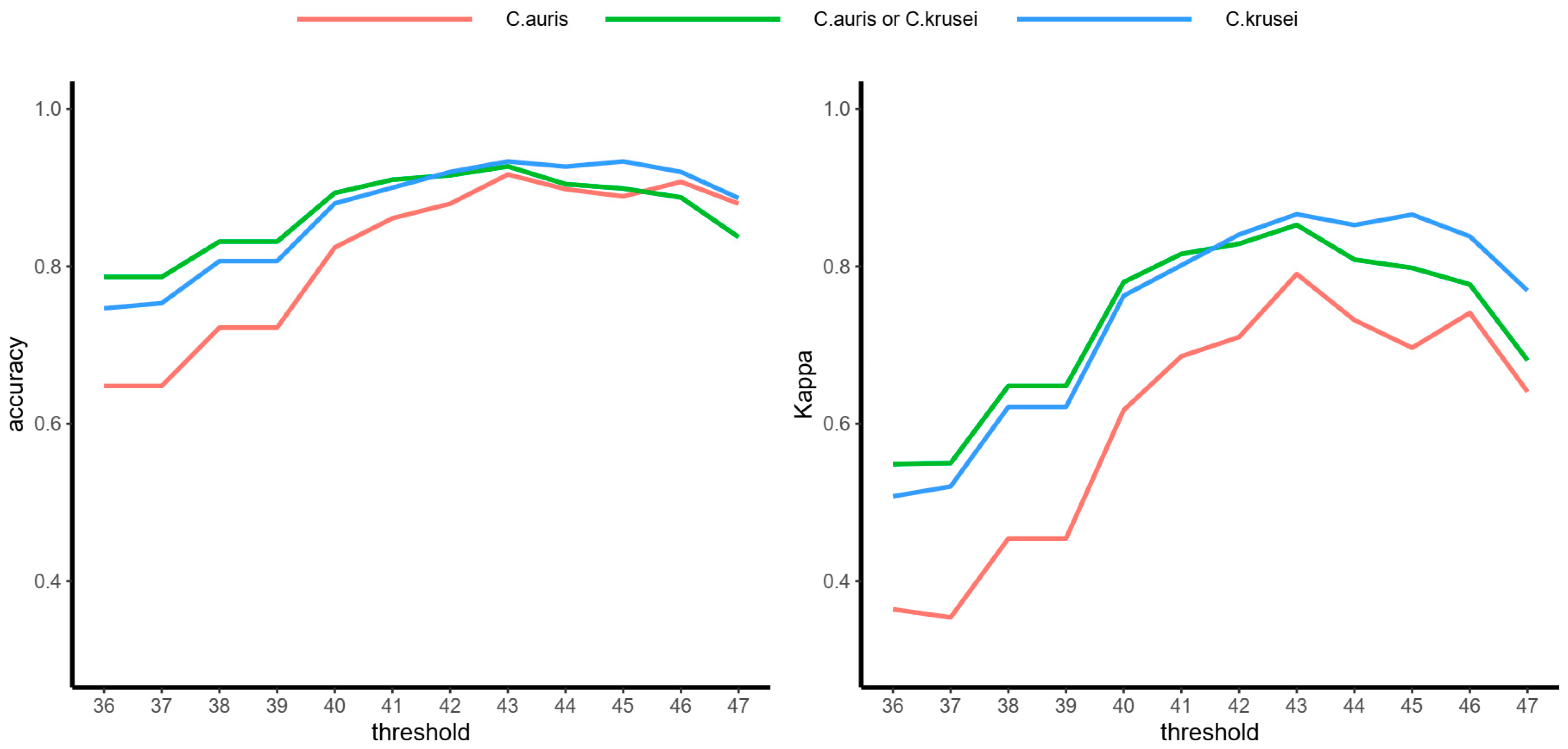 Molecules 26 04470 g002