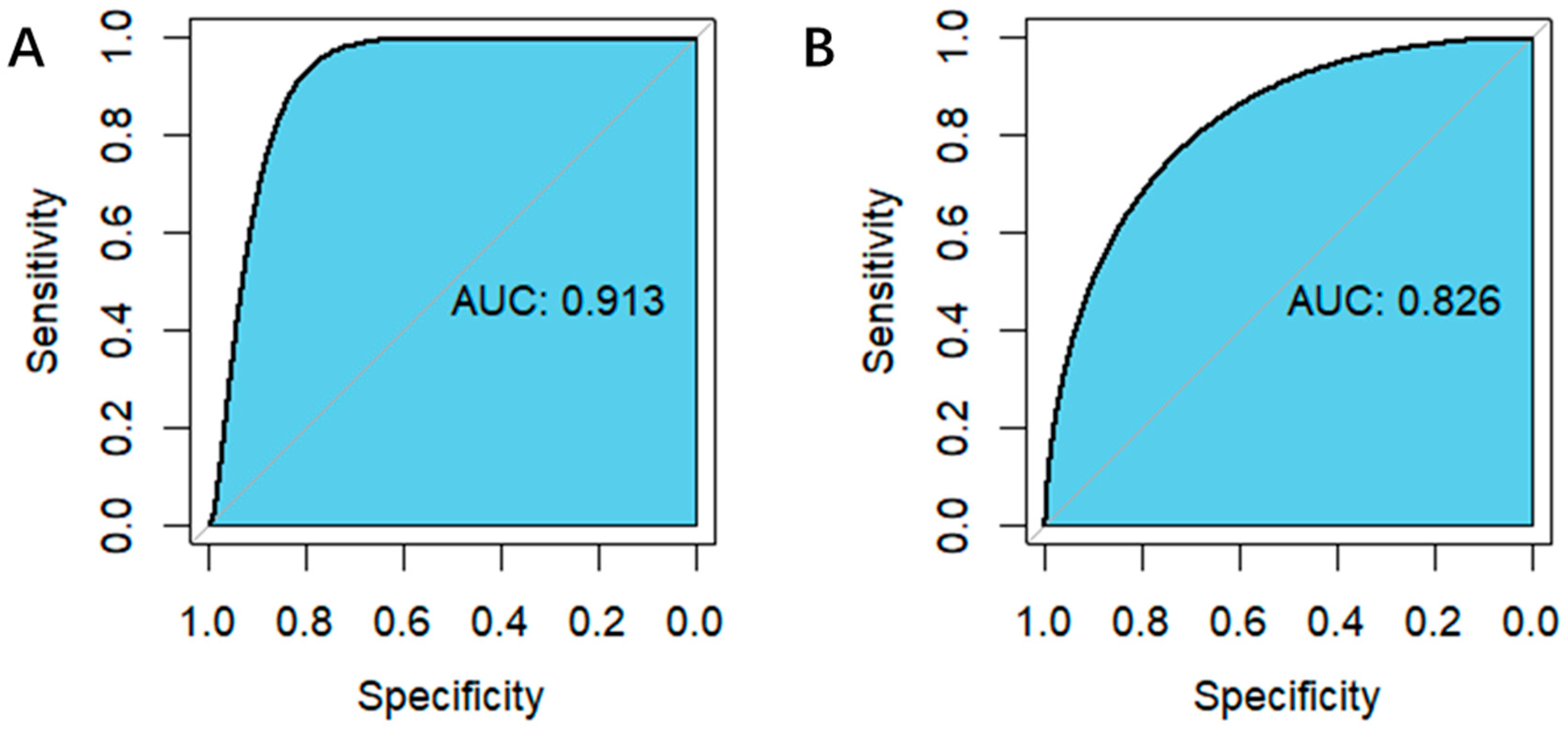 Molecules 26 04470 g003