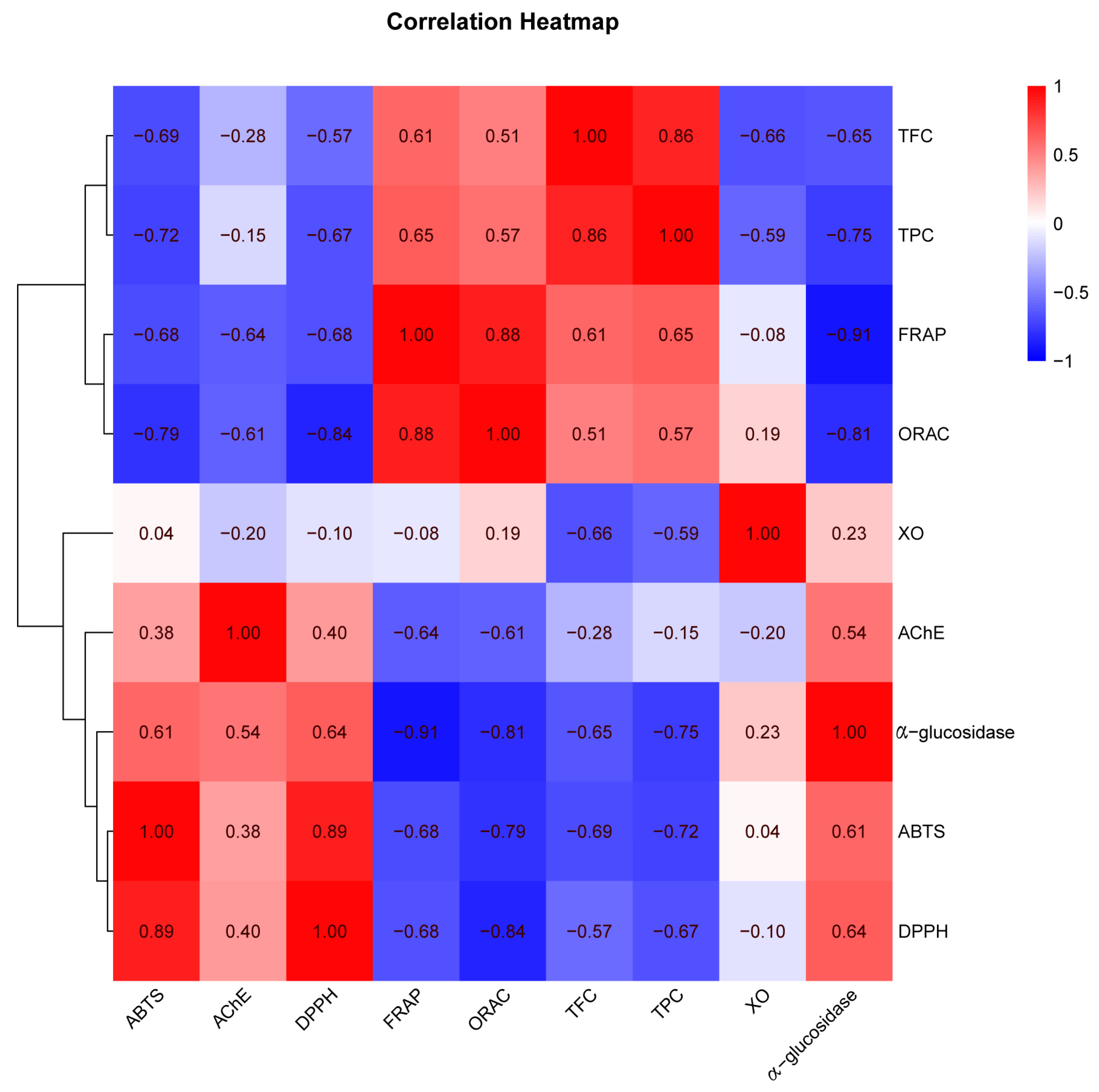 Molecules 26 04472 g002
