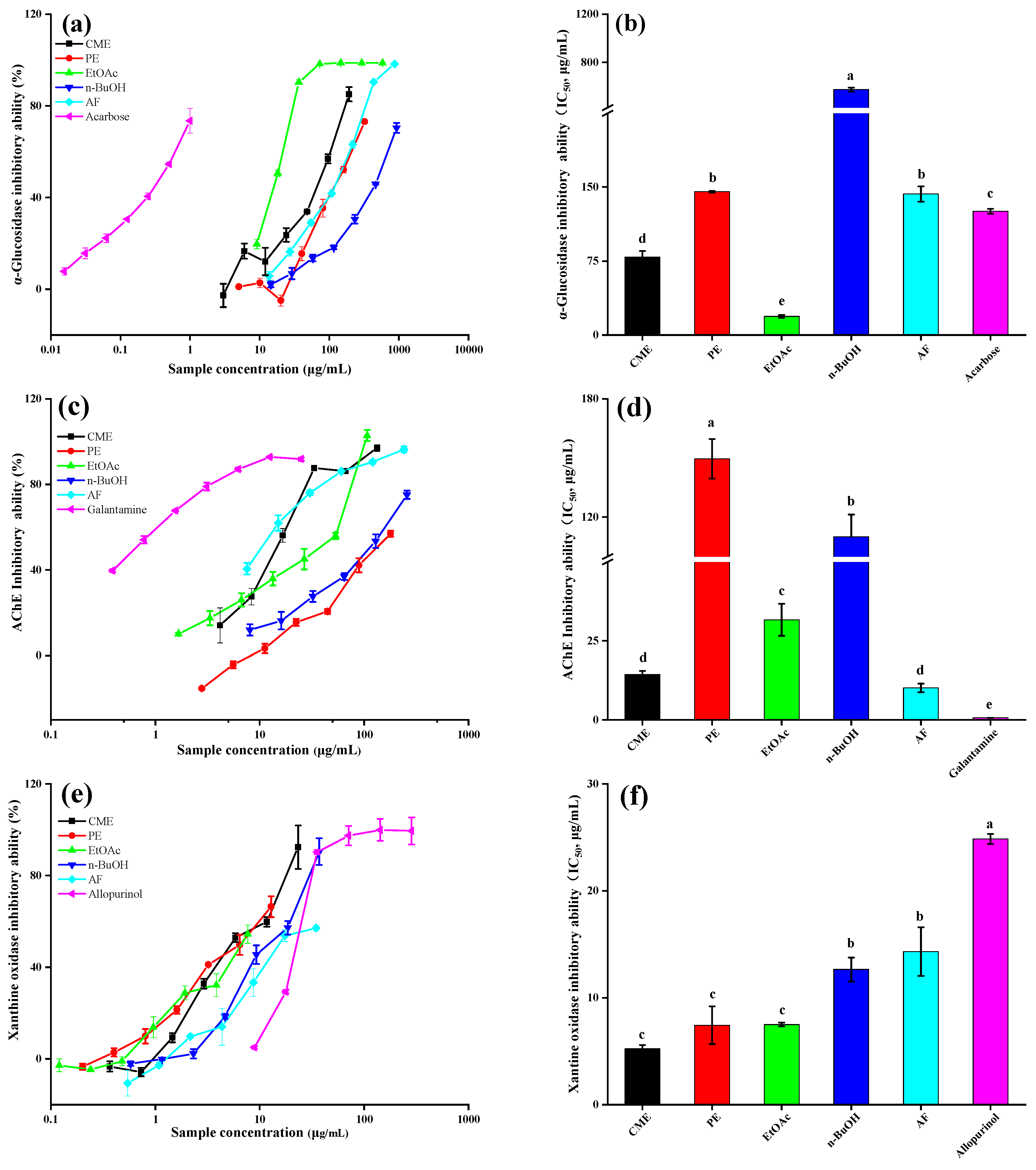 Molecules 26 04472 g004