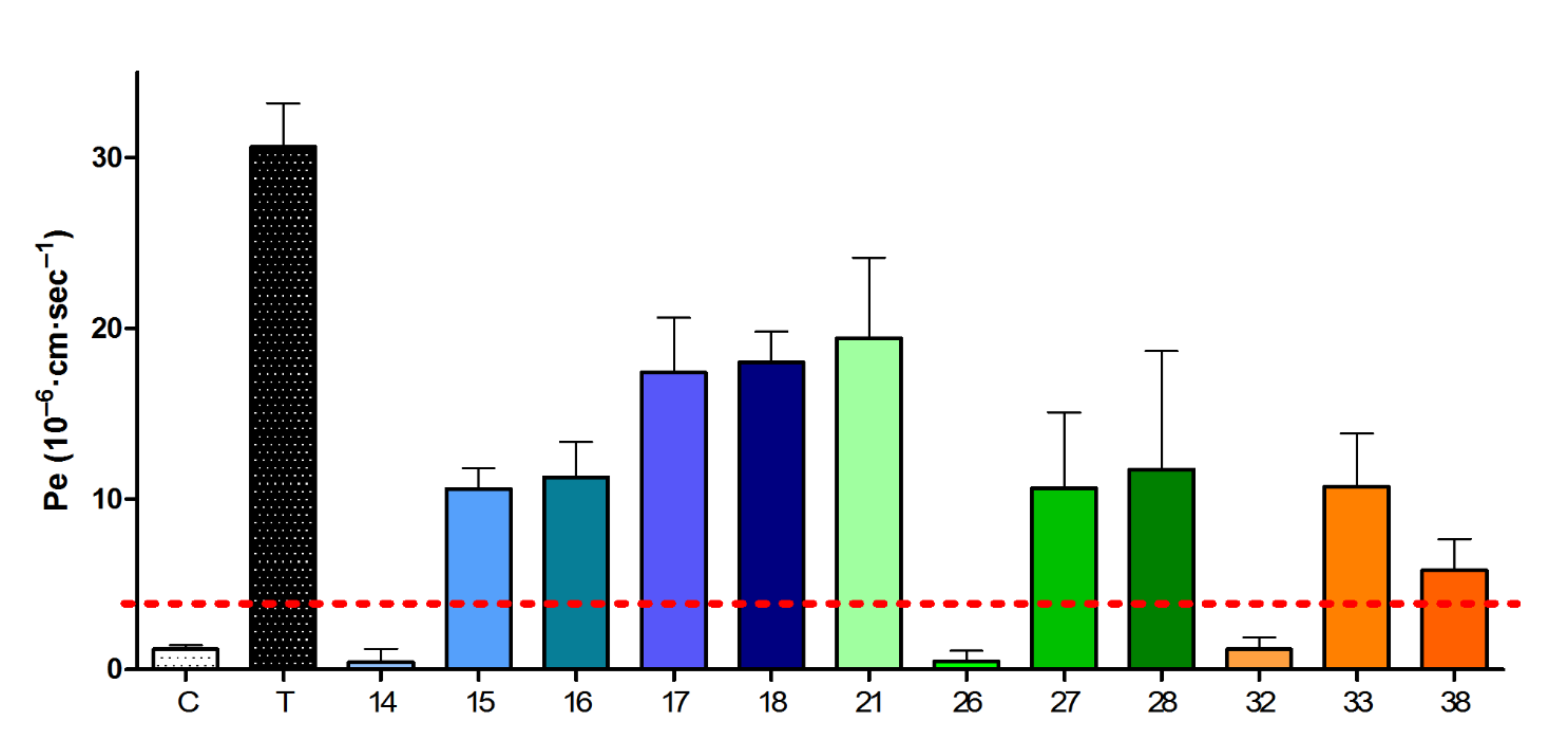 Molecules 26 04473 g006