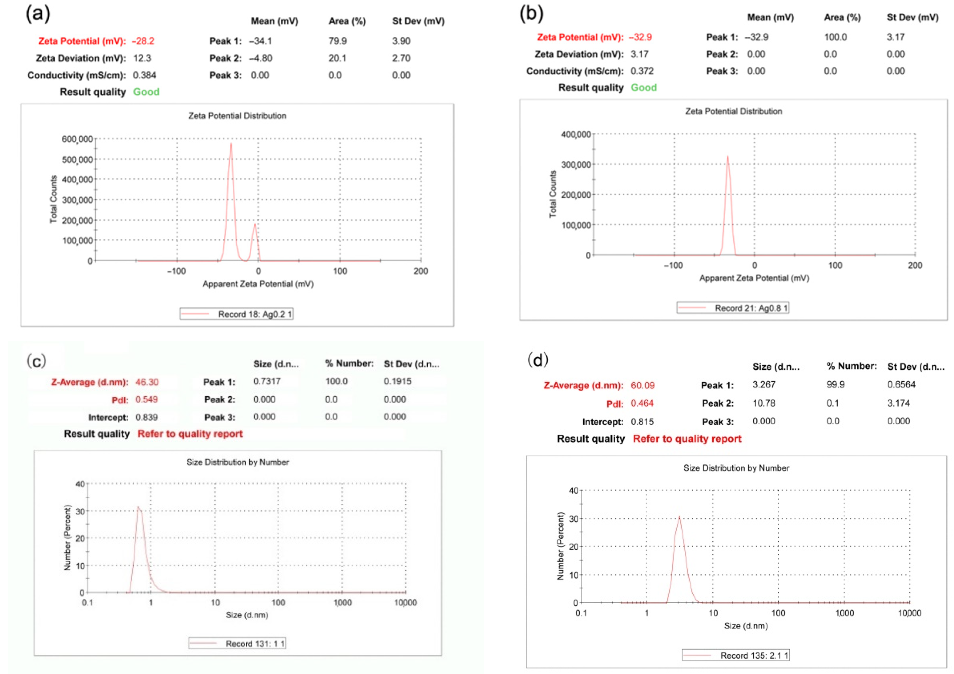 Molecules 26 04479 g002 Molecules 26 04479 g002
