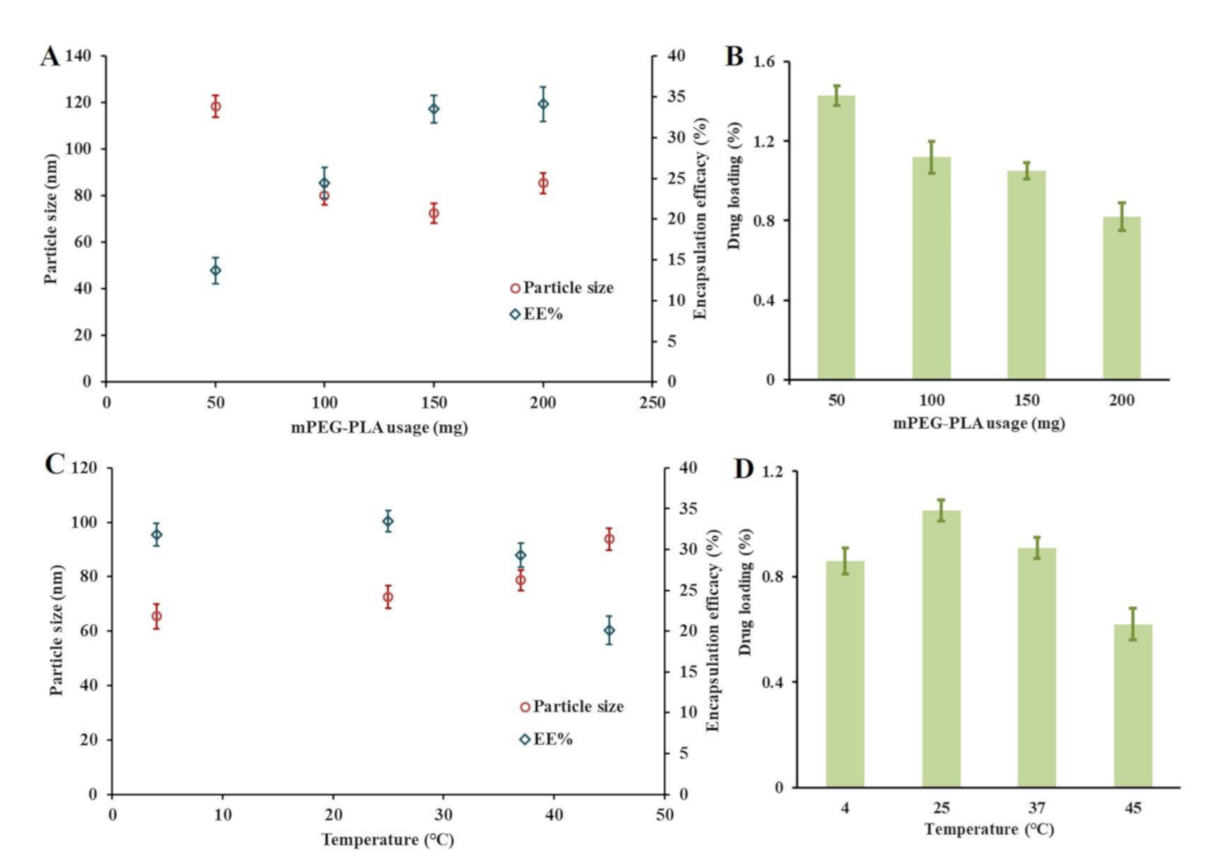 Molecules 26 04481 g002