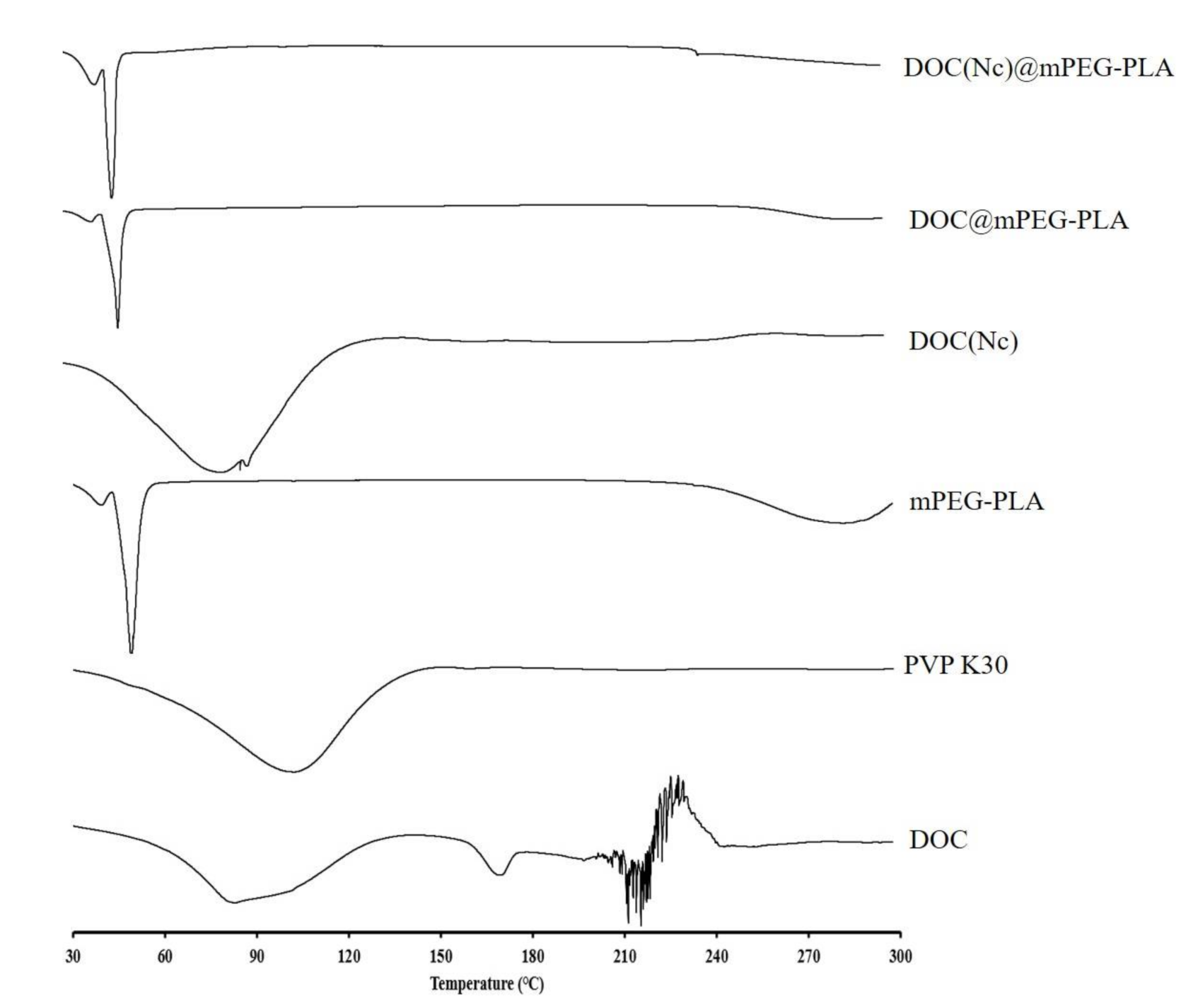 Molecules 26 04481 g005