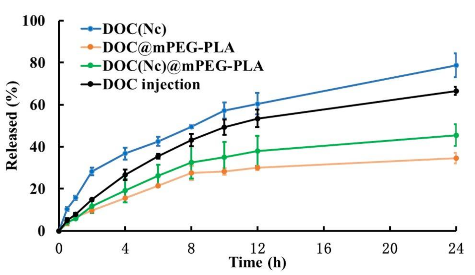 Molecules 26 04481 g006