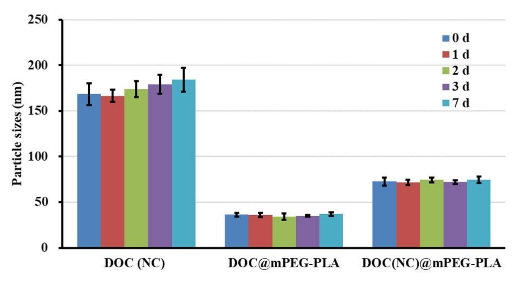 Molecules 26 04481 g007