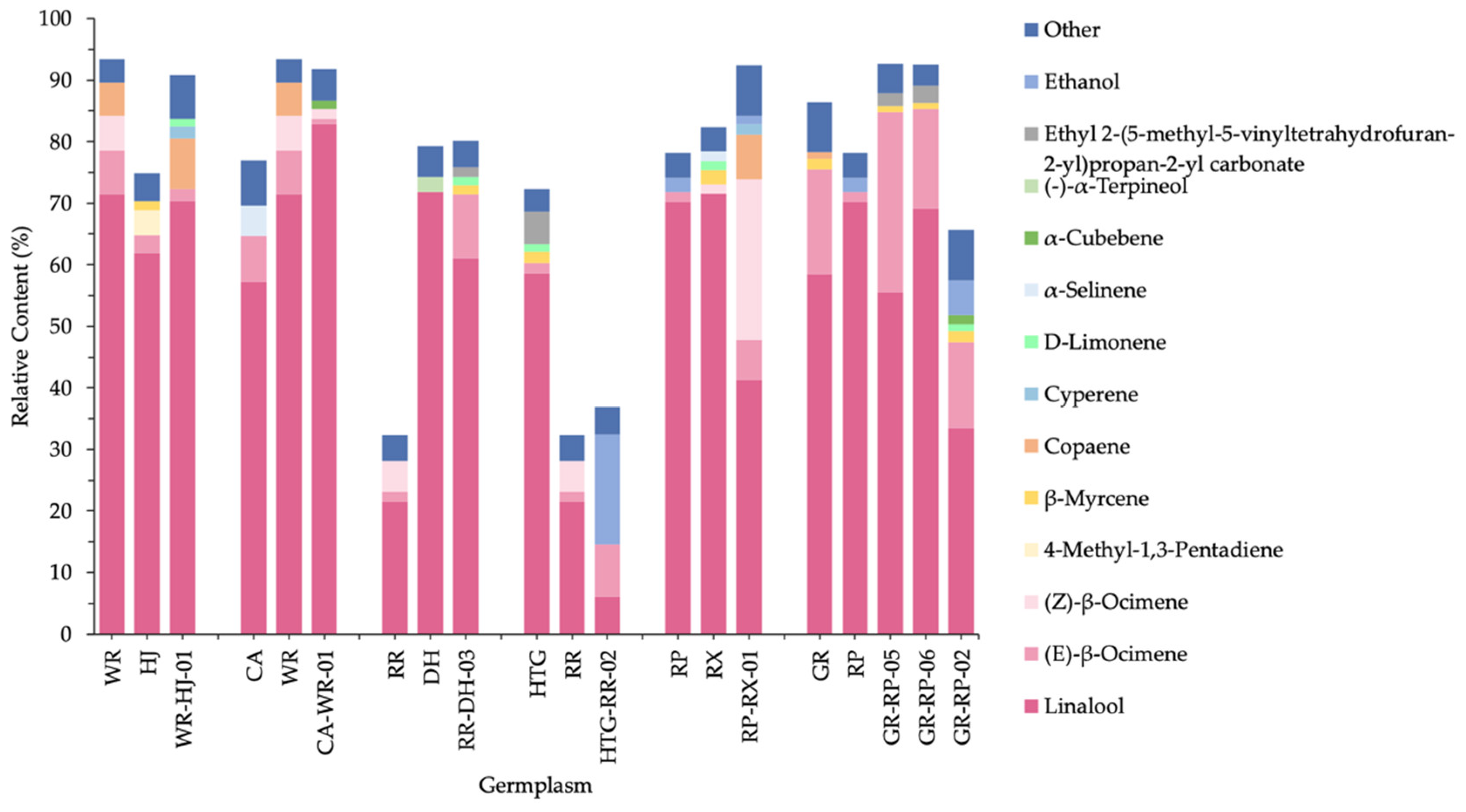 Molecules 26 04482 g006