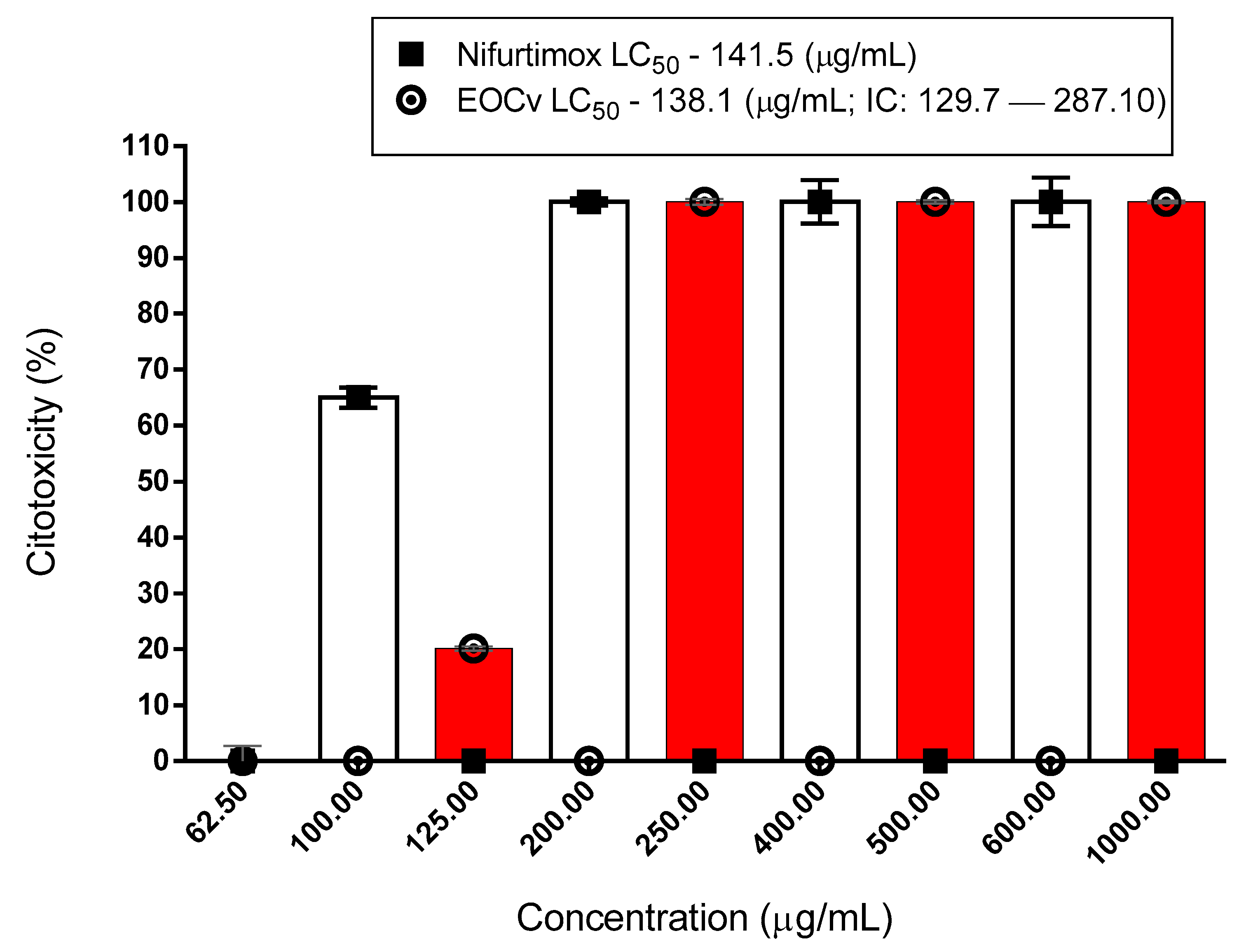 Molecules 26 04485 g001