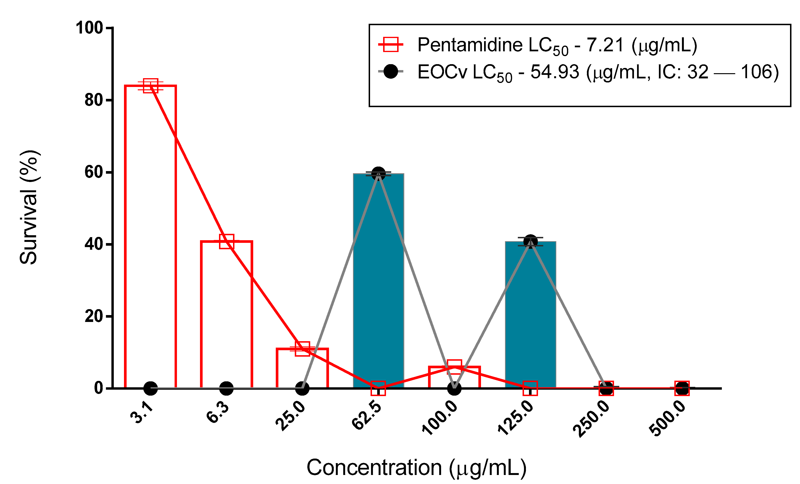 Molecules 26 04485 g002