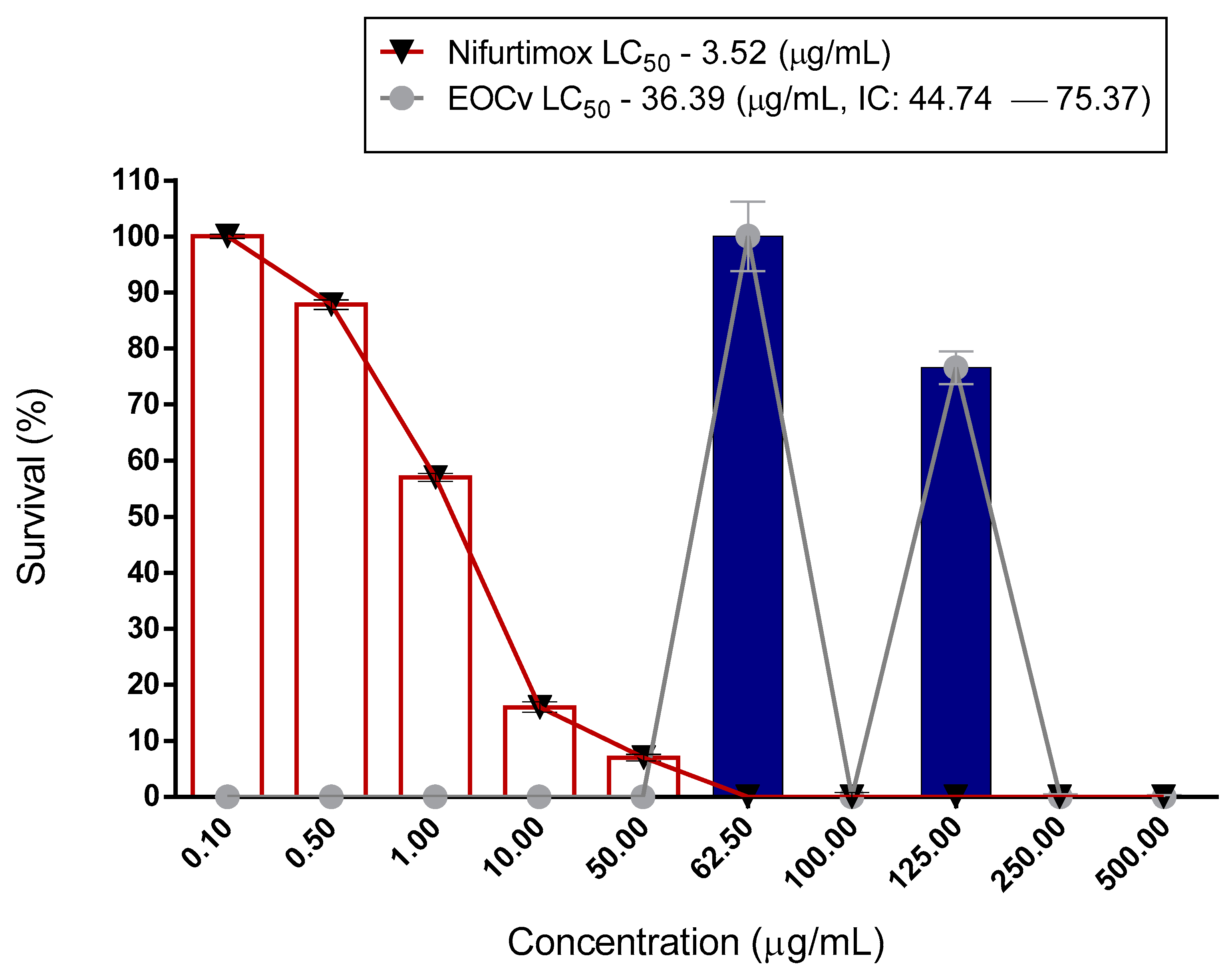 Molecules 26 04485 g003