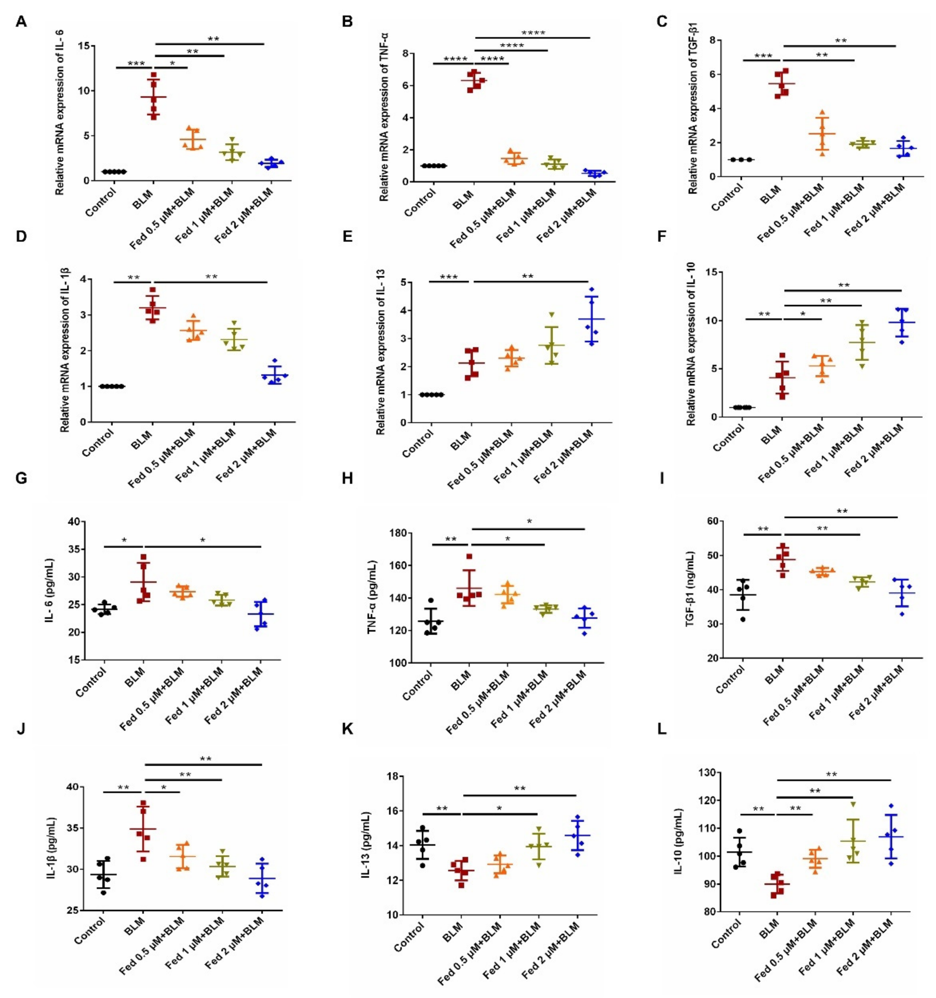 Molecules 26 04491 g003