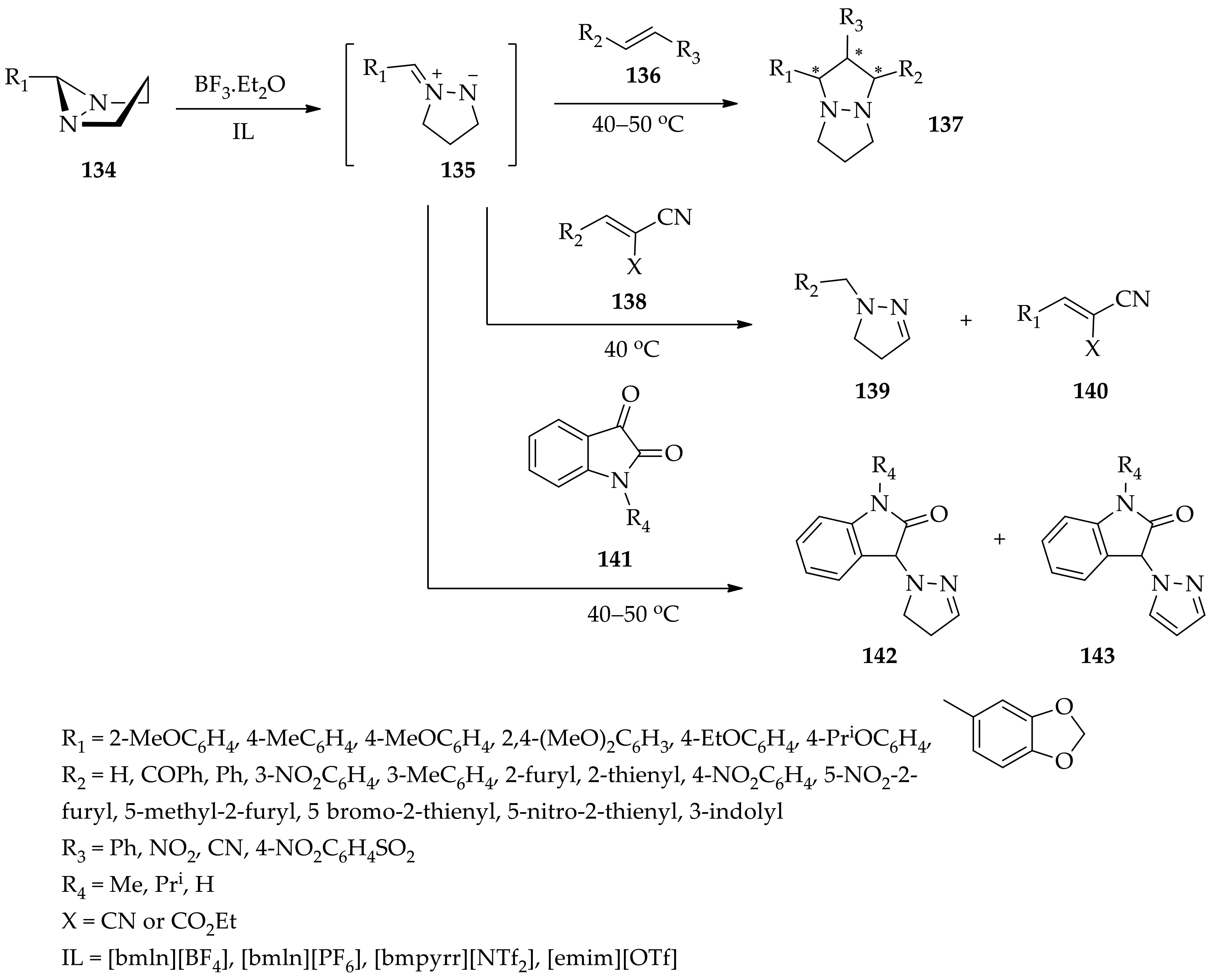 Molecules 26 04496 g017
