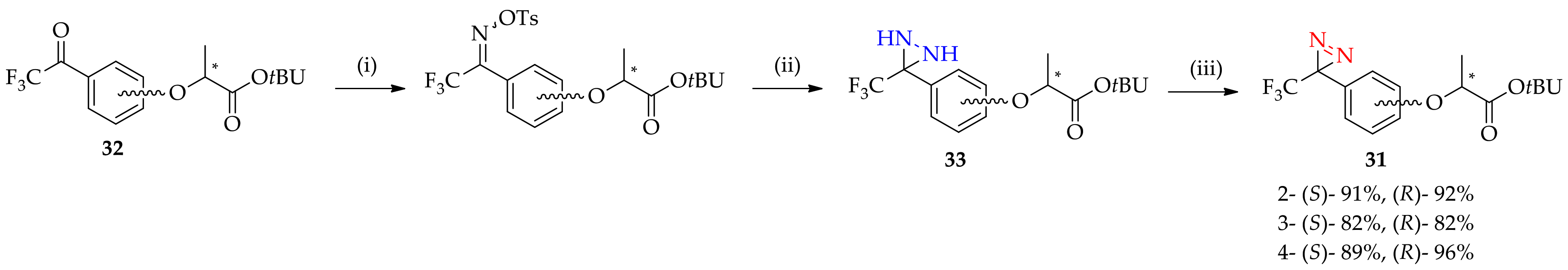 Molecules 26 04496 sch003