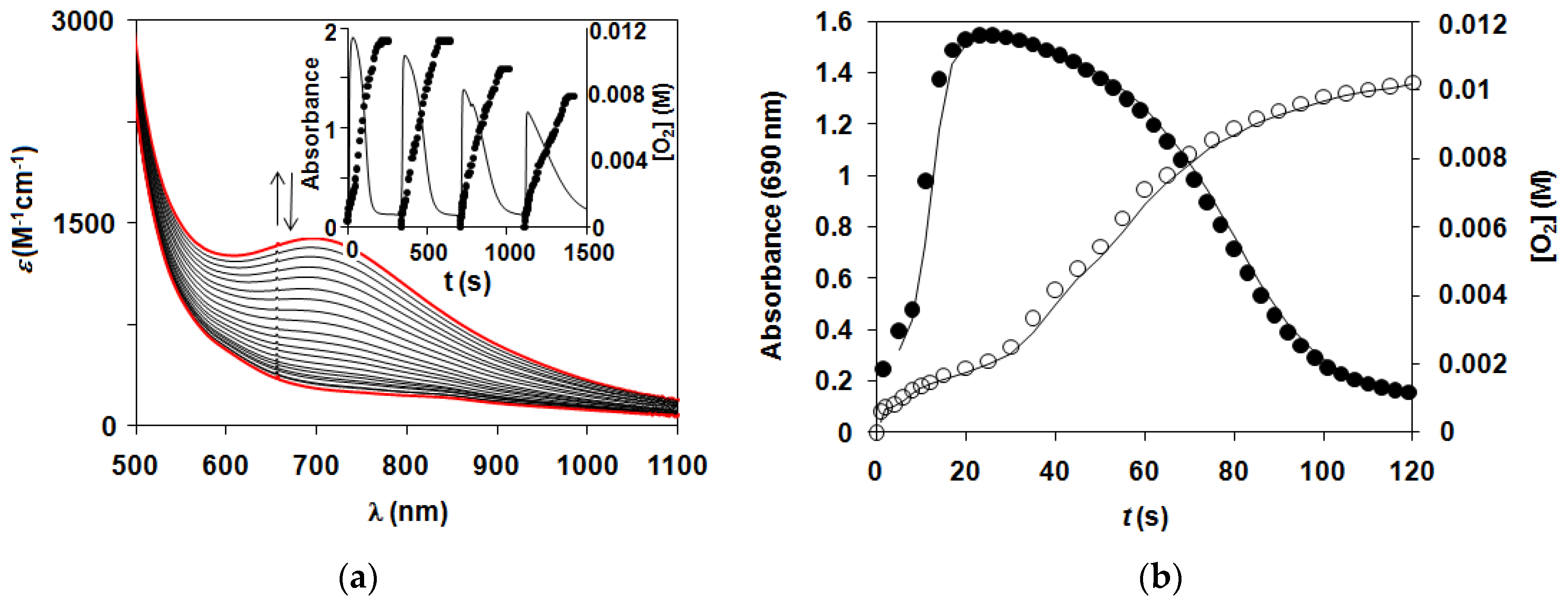 Molecules 26 04501 g002