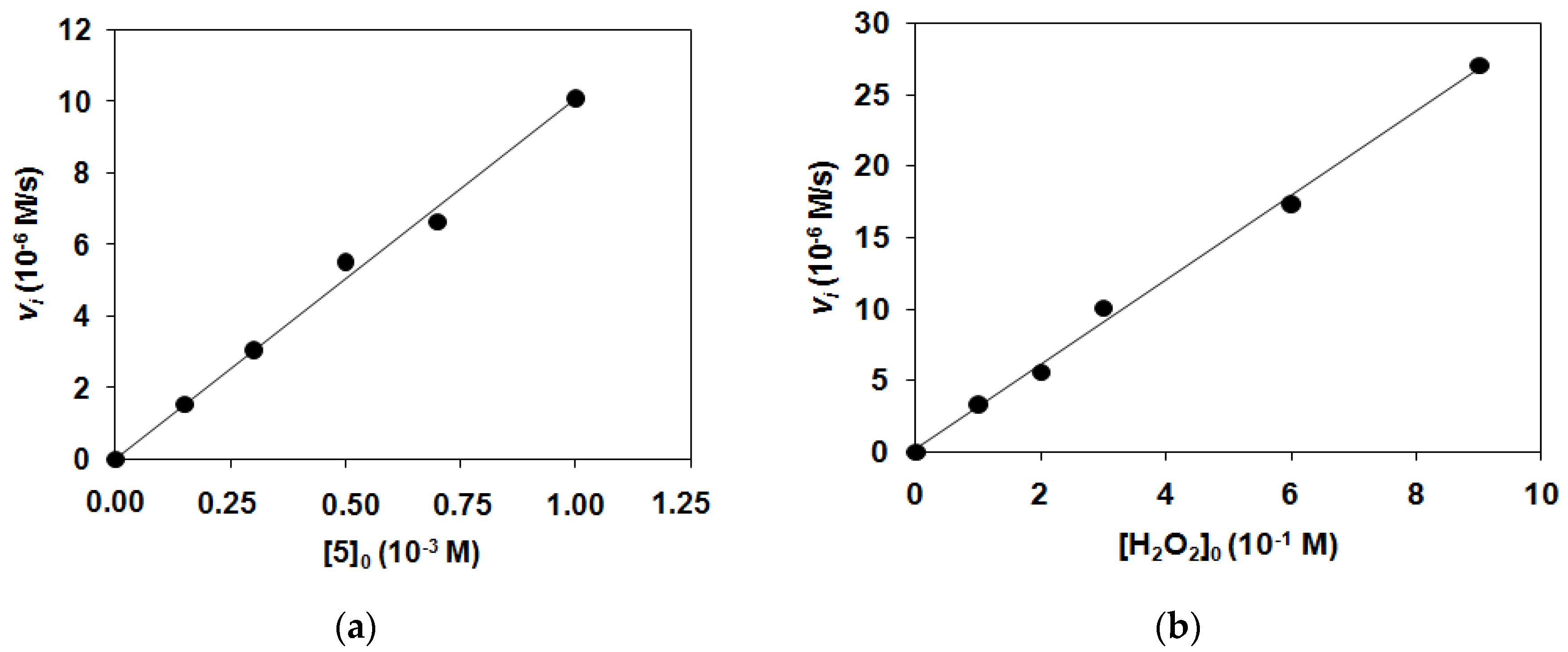 Molecules 26 04501 g005