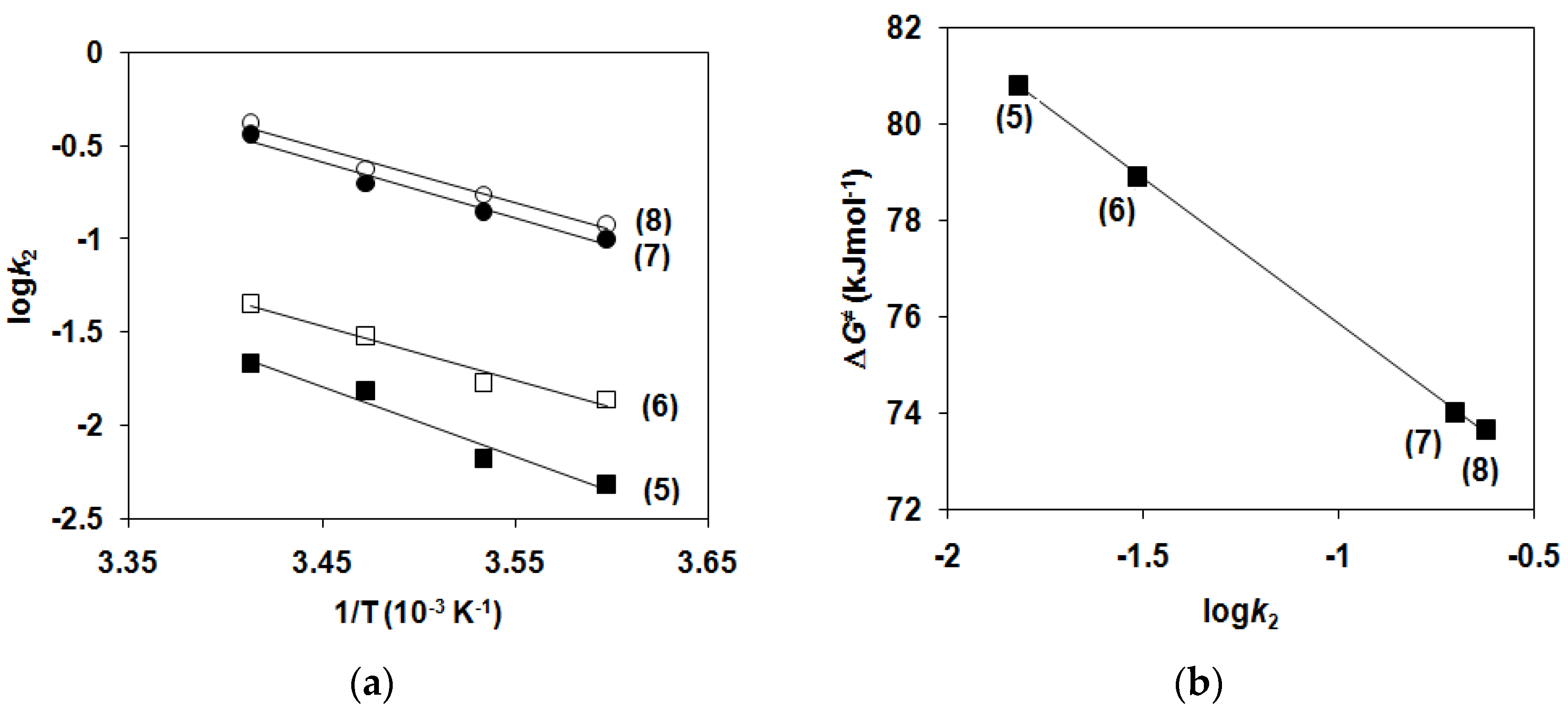 Molecules 26 04501 g007
