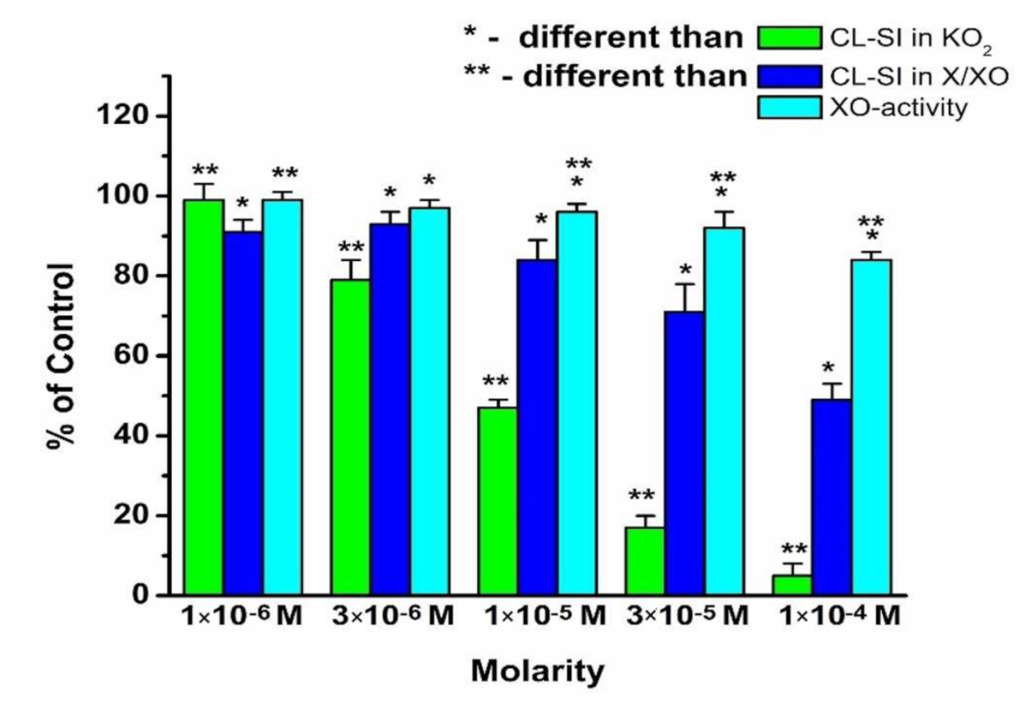 Molecules 26 04503 g002