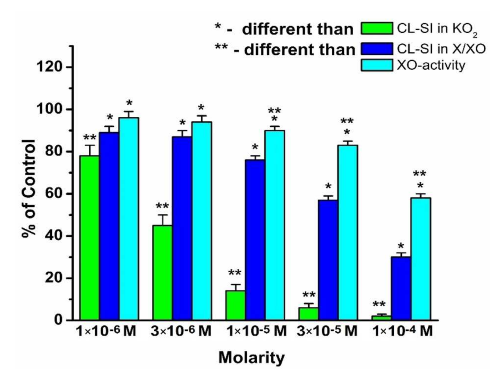 Molecules 26 04503 g003