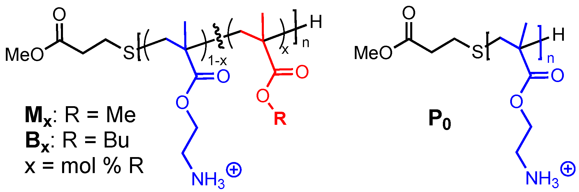Molecules 26 04512 g001