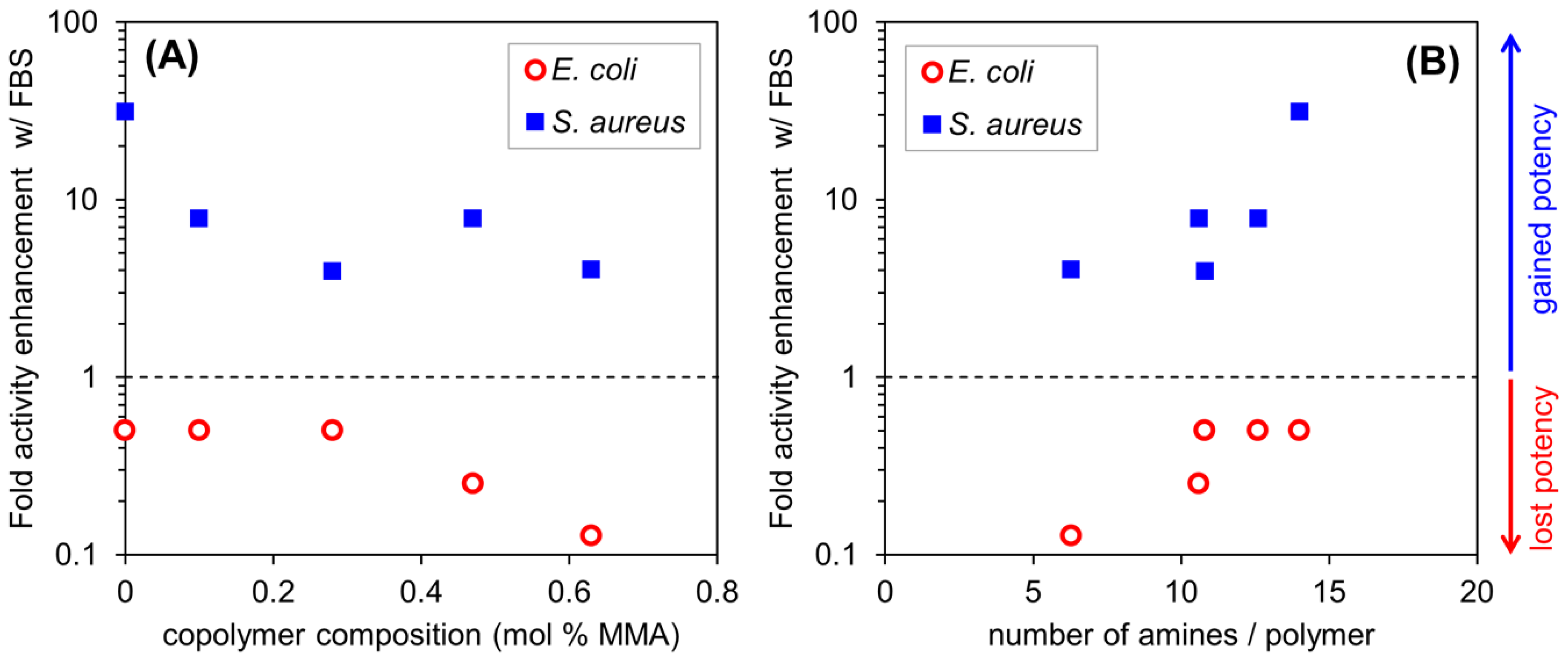 Molecules 26 04512 g002