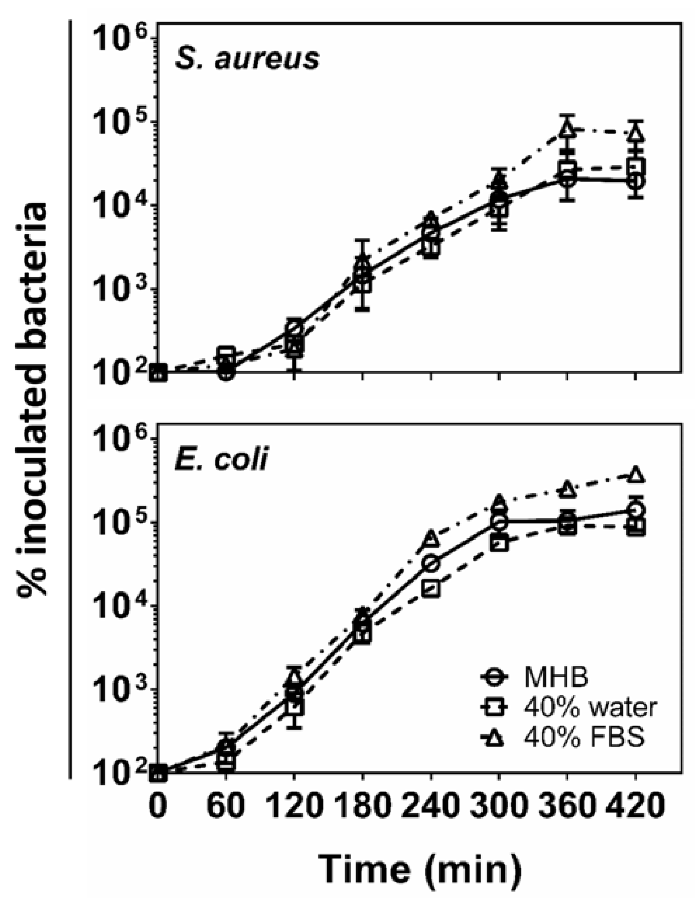 Molecules 26 04512 g003
