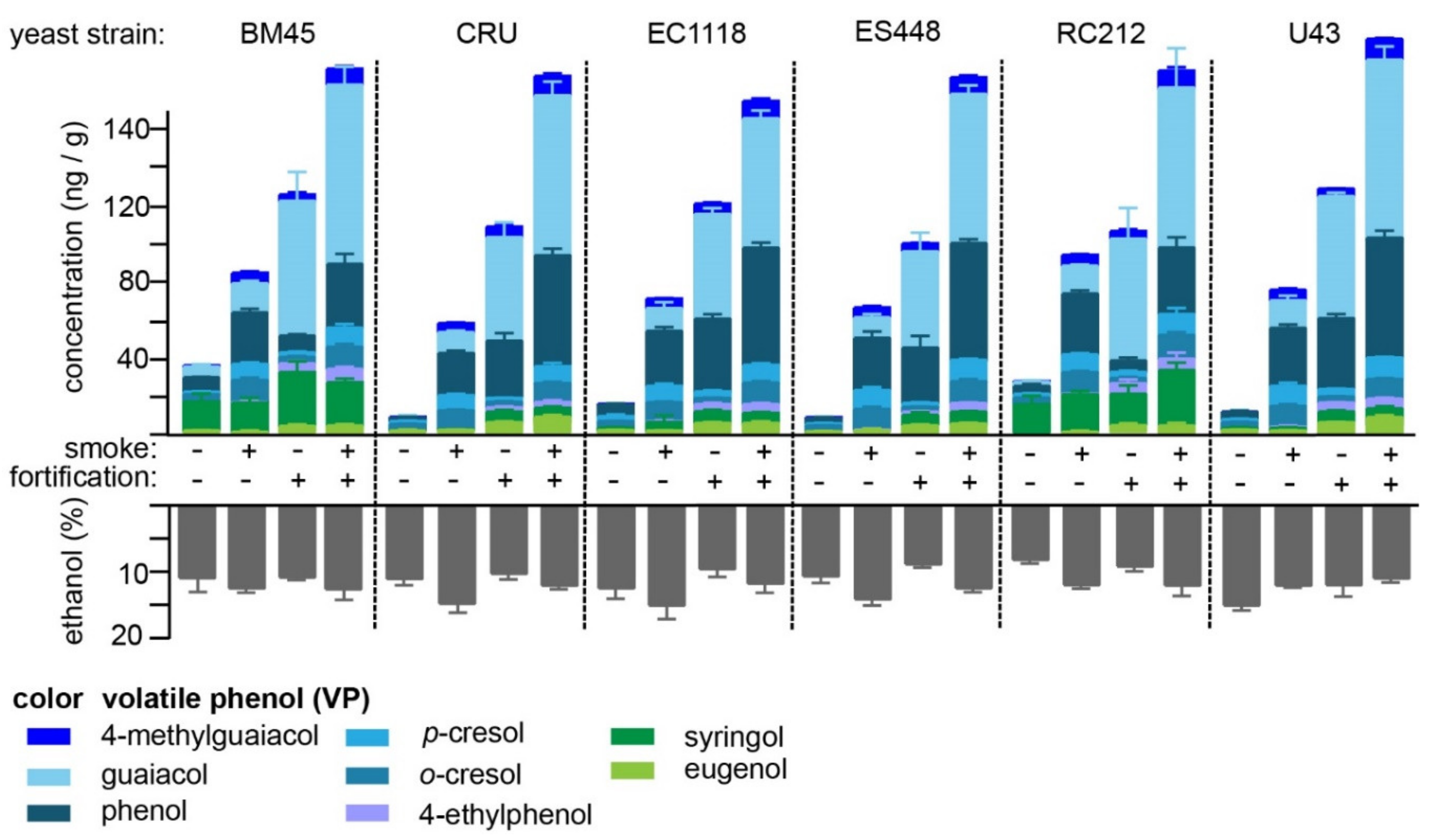 Molecules 26 04519 g003