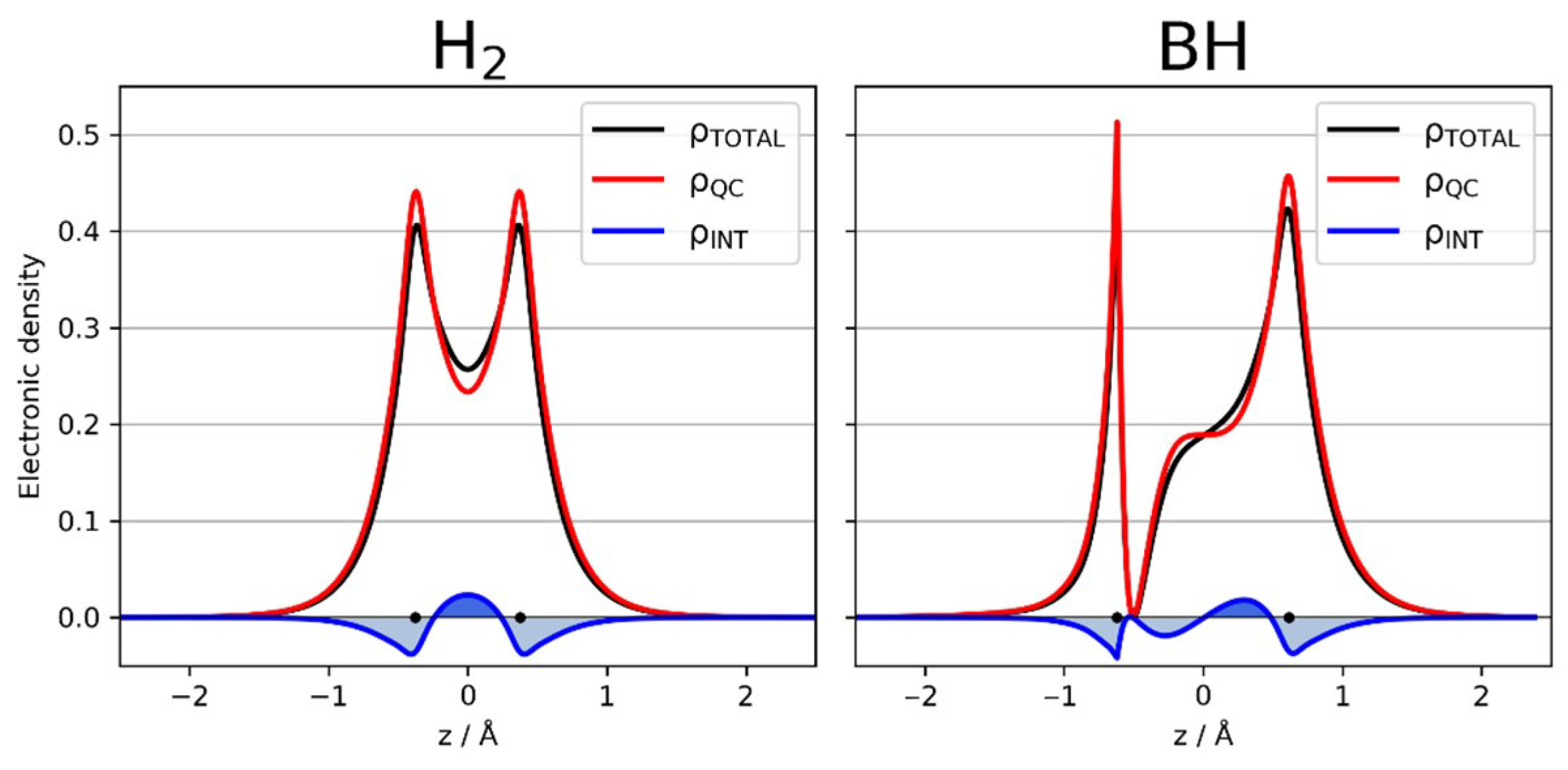 Molecules 26 04524 g001
