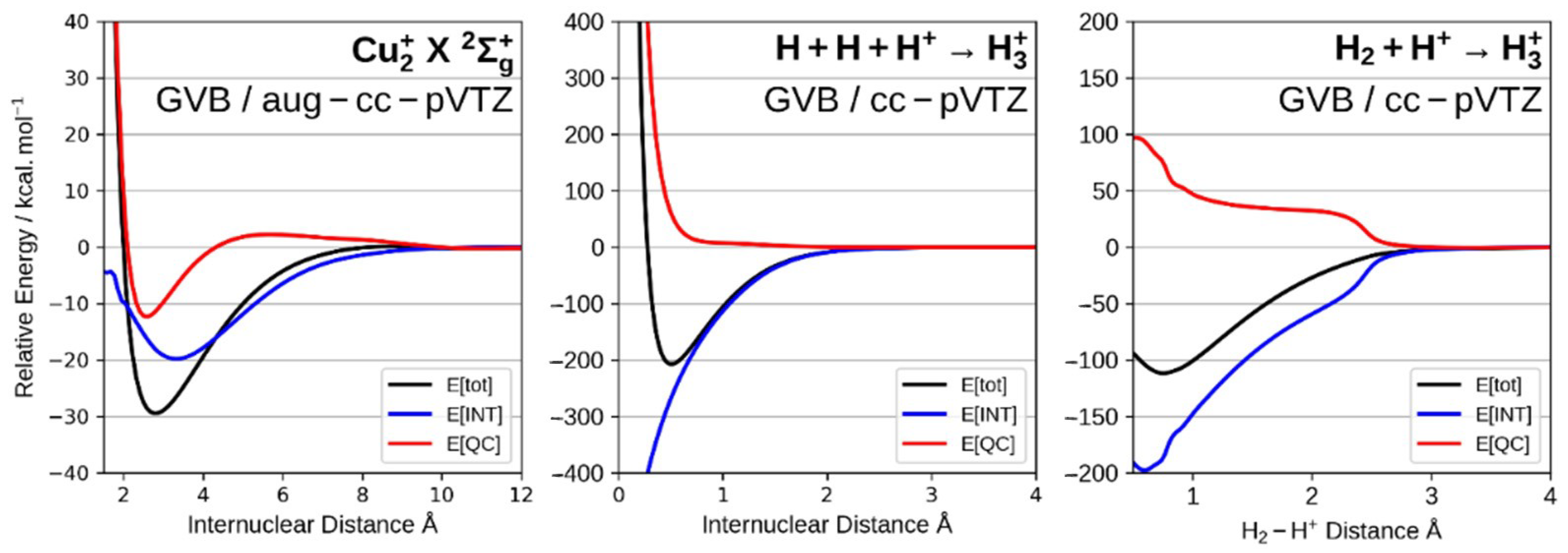 Molecules 26 04524 g002