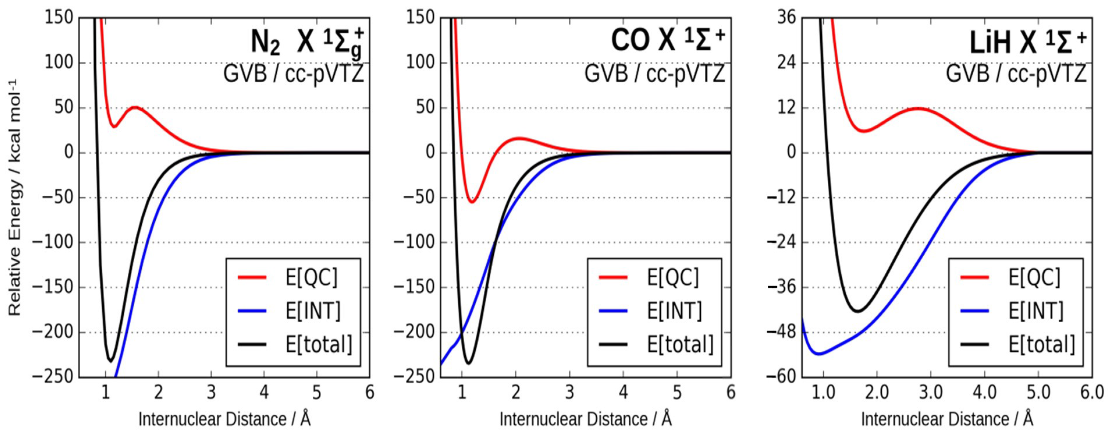 Molecules 26 04524 g003