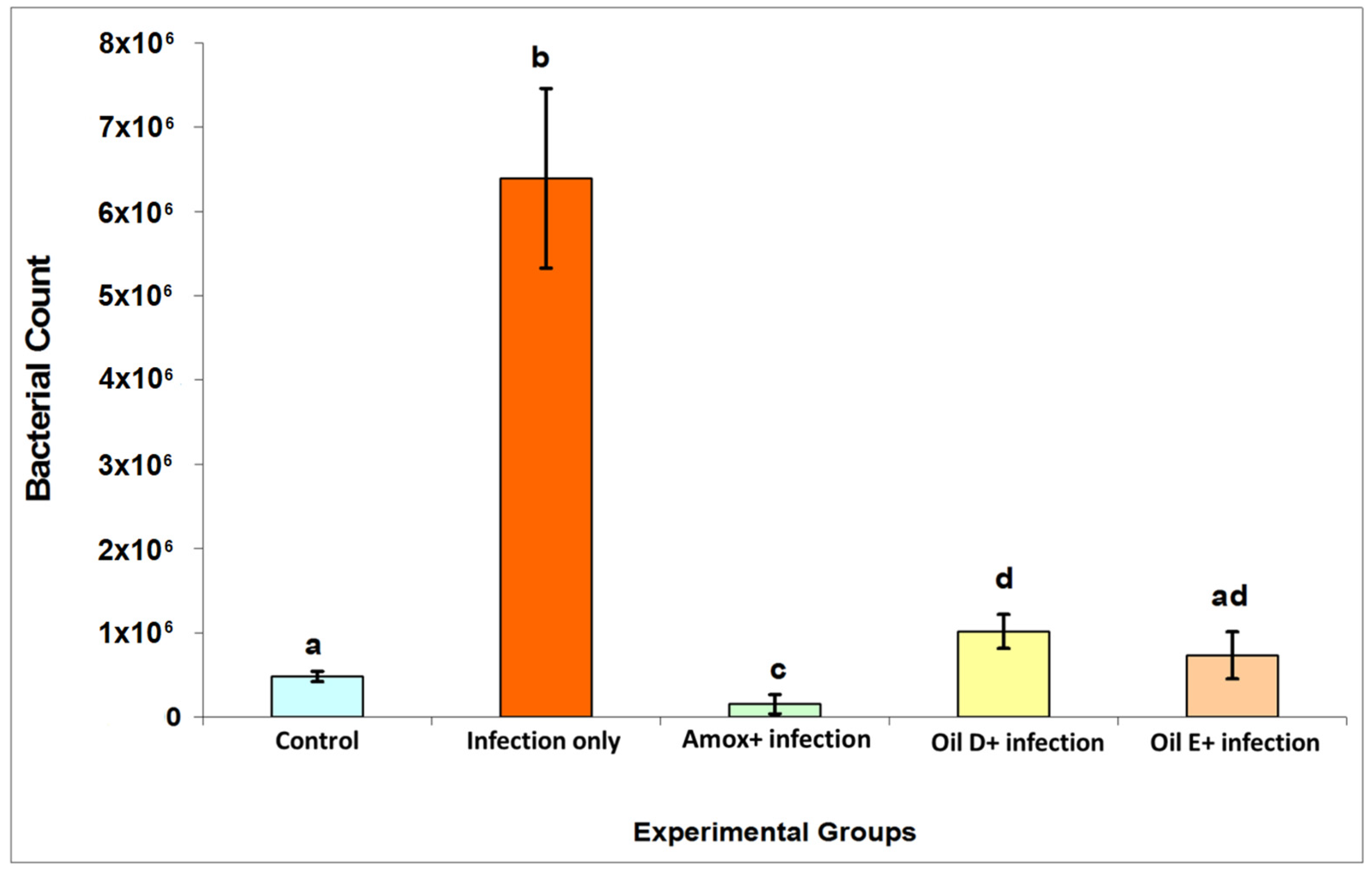 Molecules 26 04527 g002