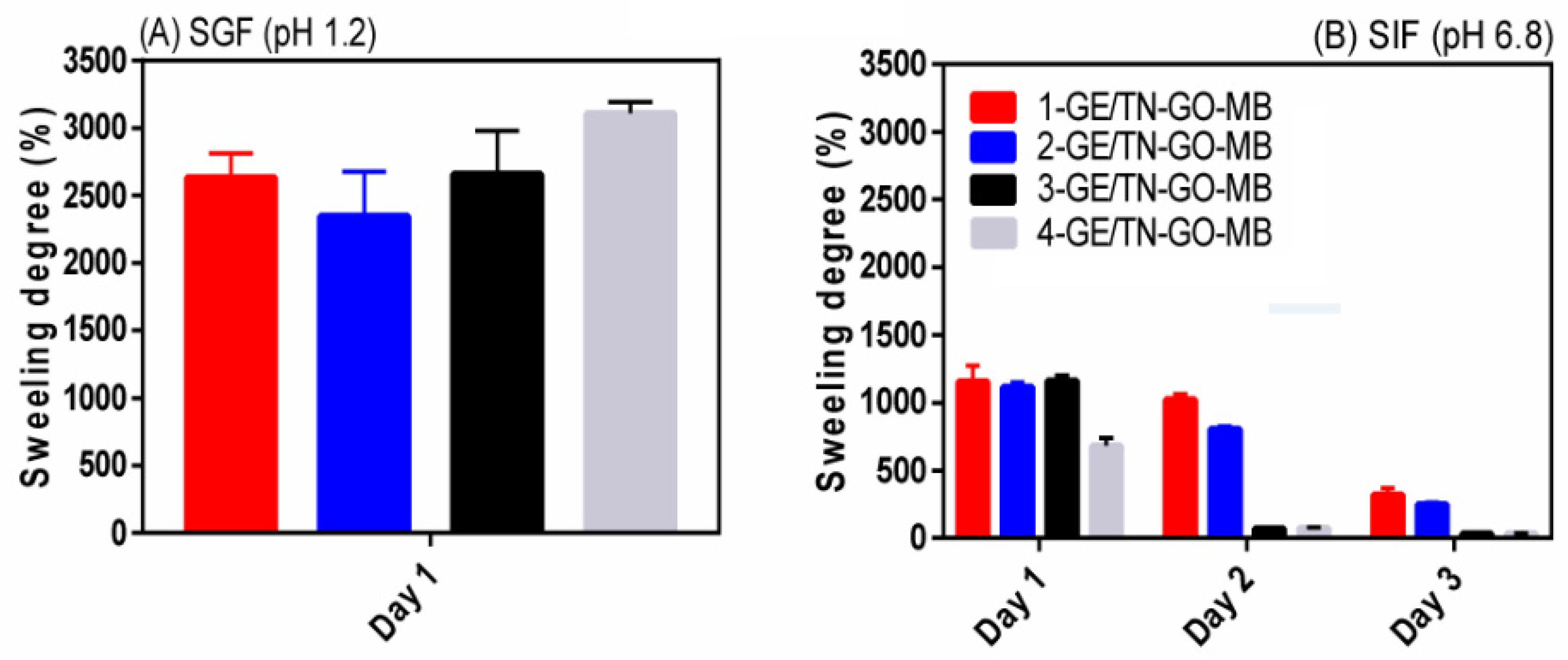 Molecules 26 04529 g008